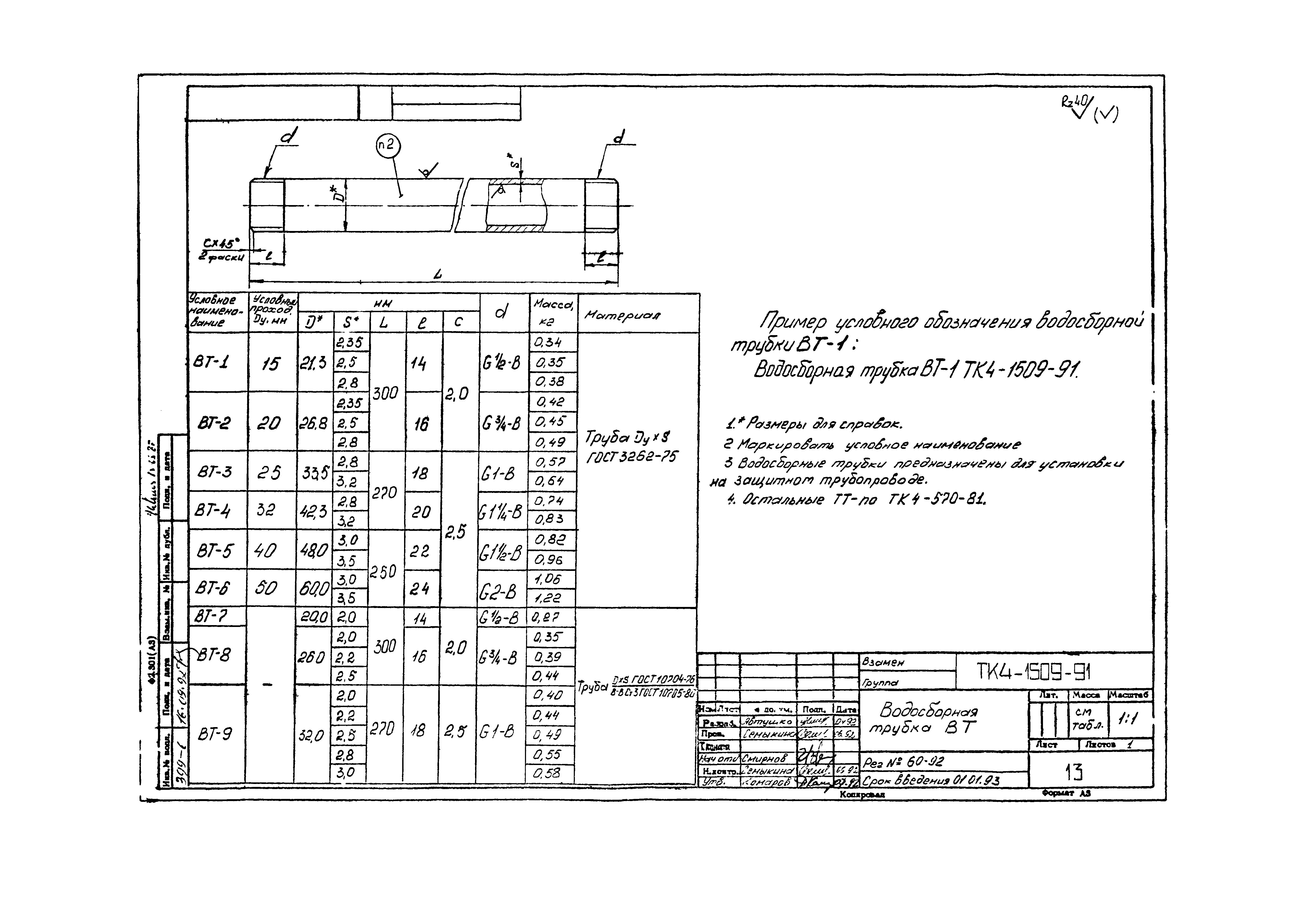 СТК 4-26-92