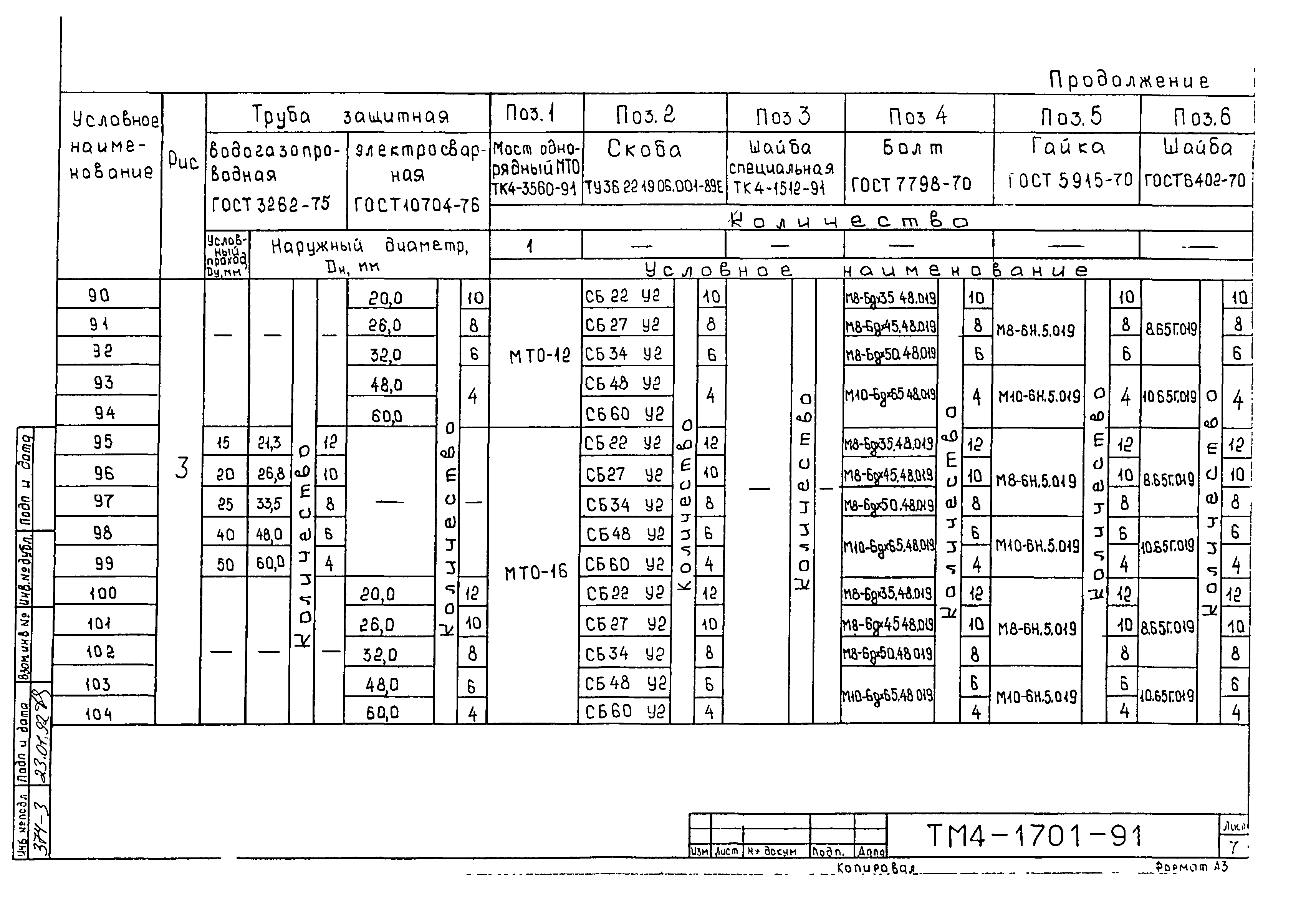 СТМ 4-26-91