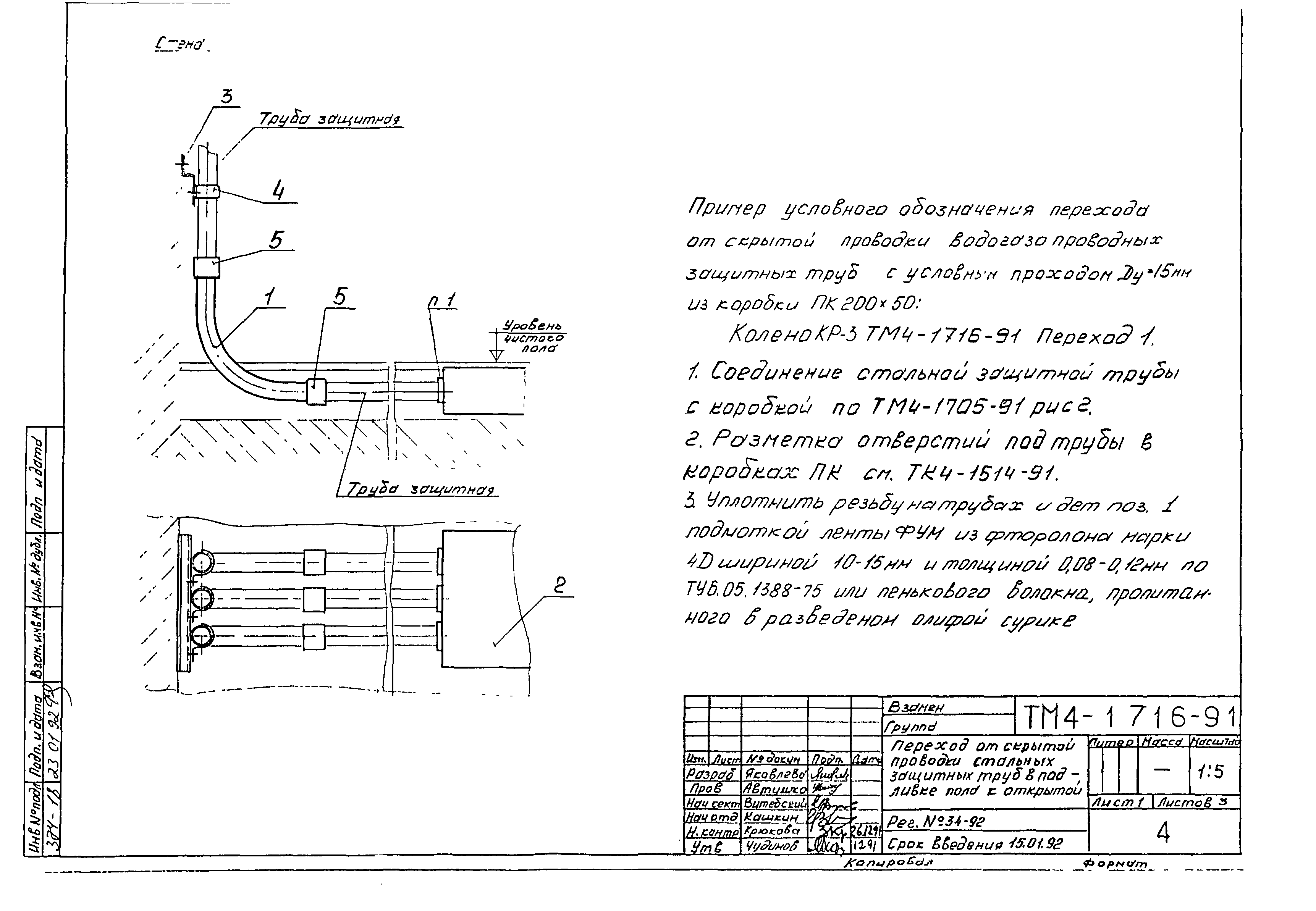 СТМ 4-26-91