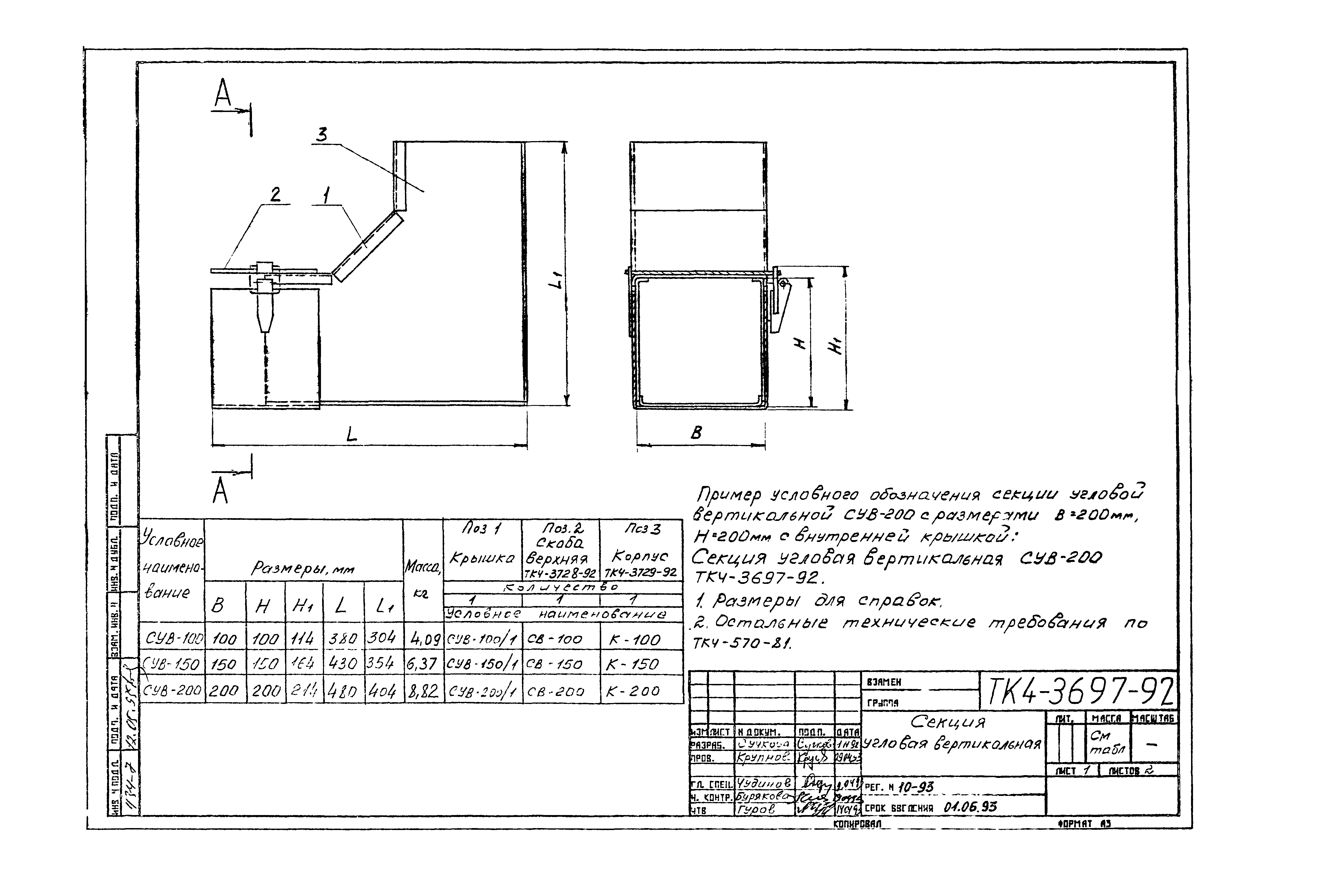 СТК 4-25-92