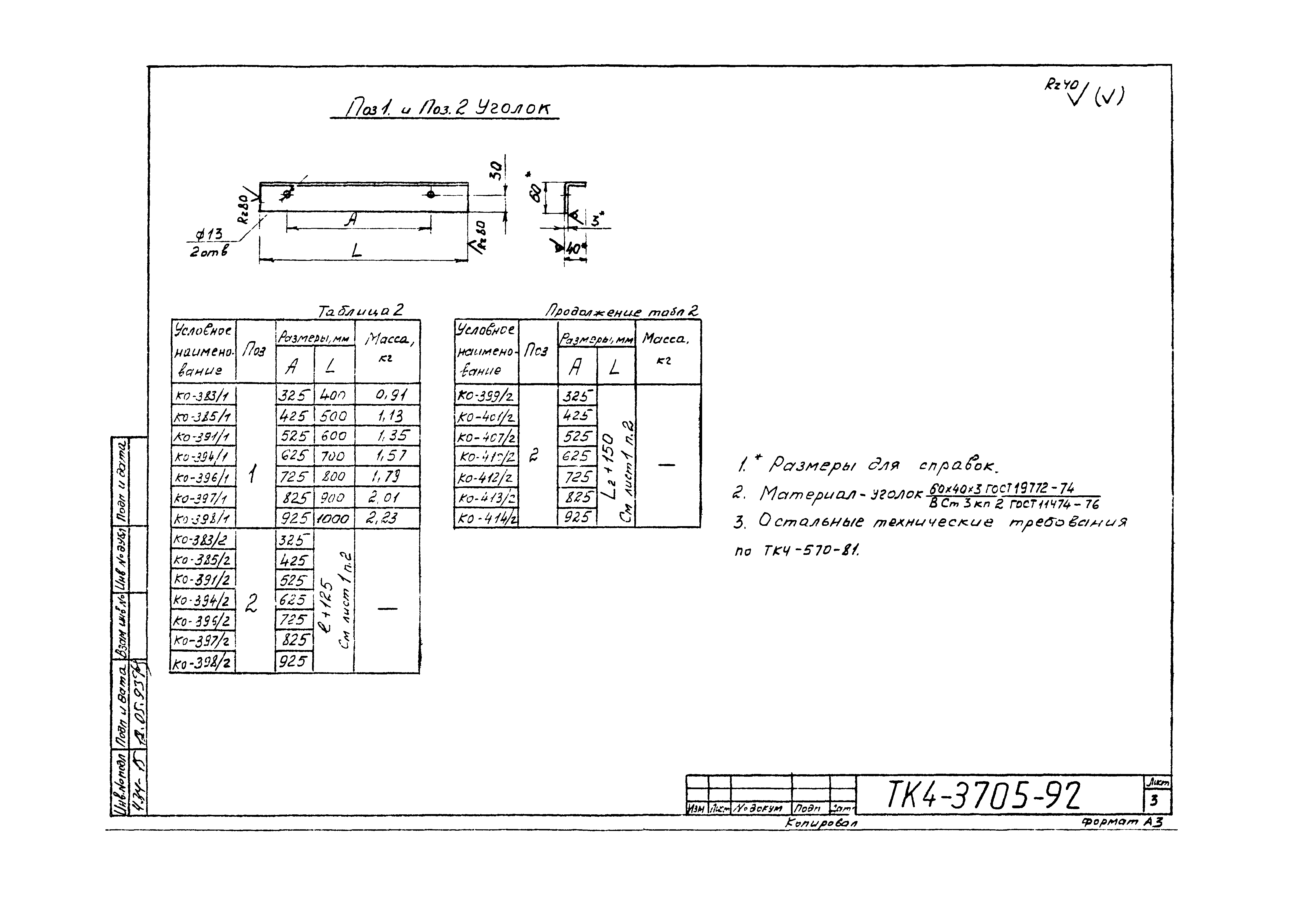 СТК 4-25-92