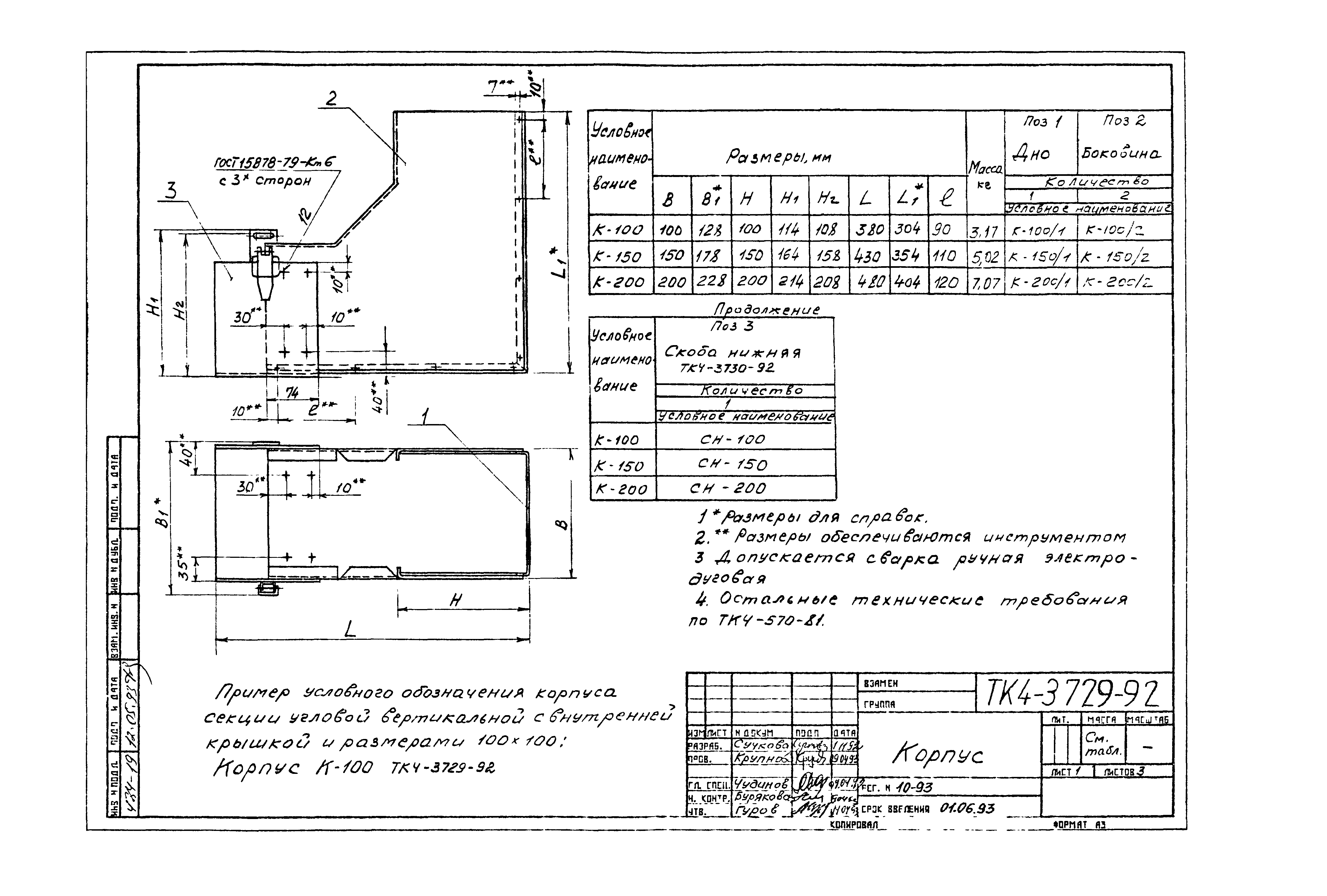 СТК 4-25-92