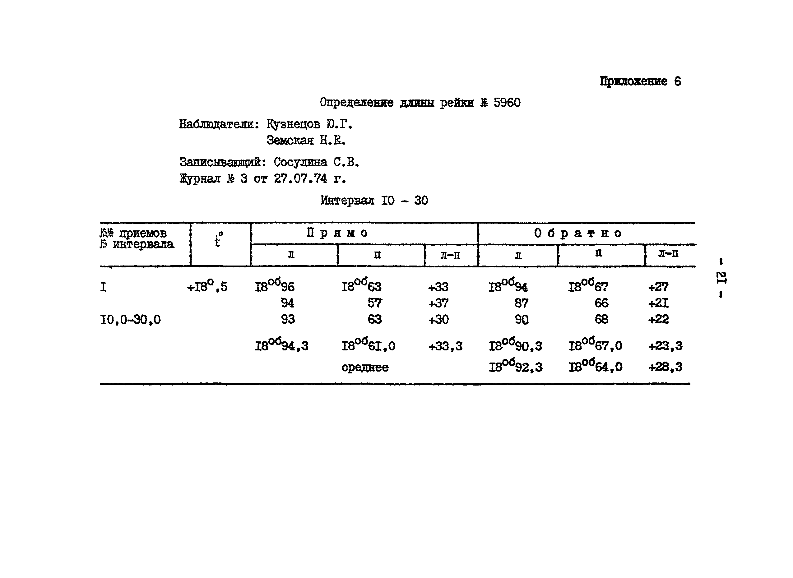 РТМ 68-8.3-76