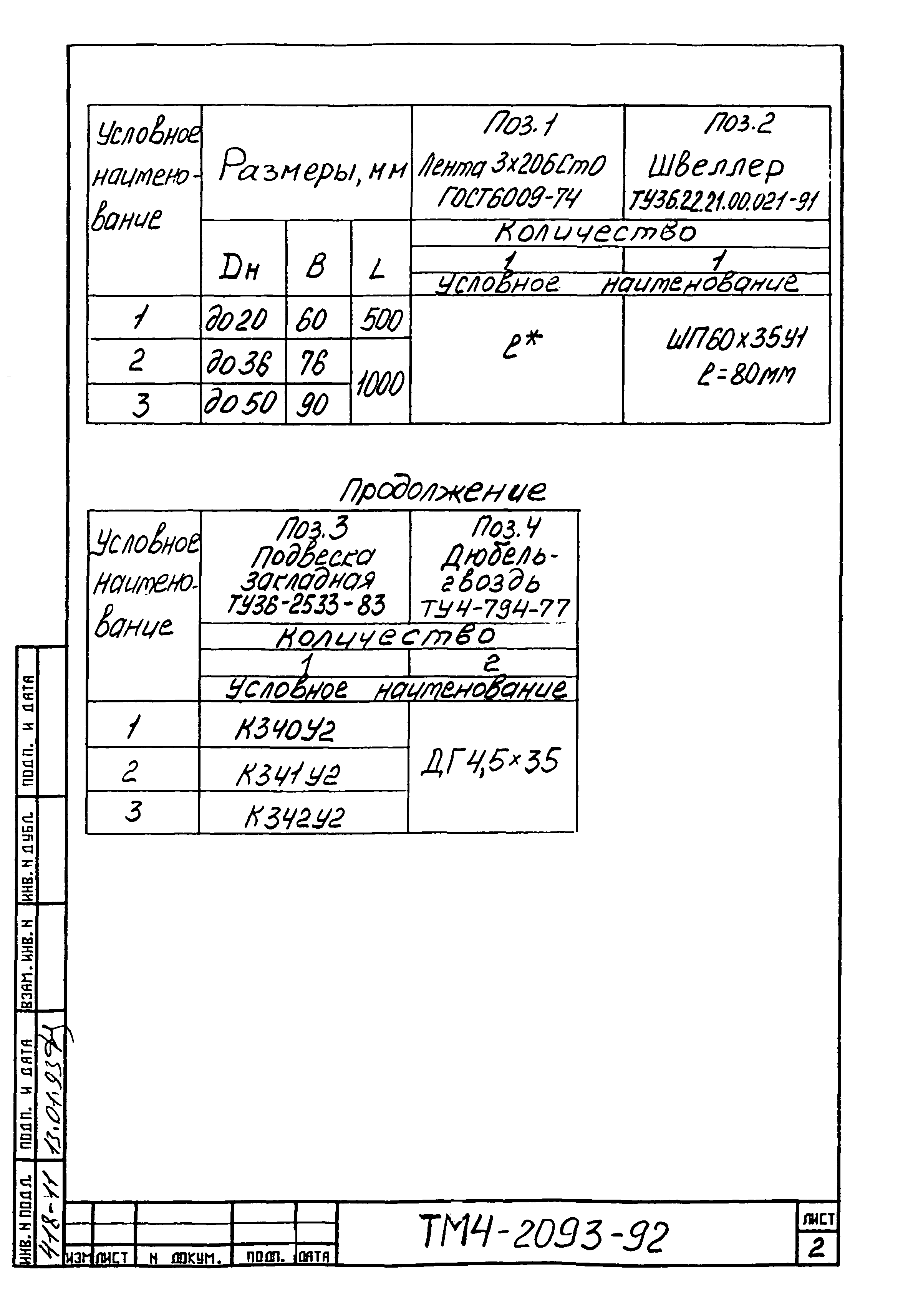 СТМ 4-25-92