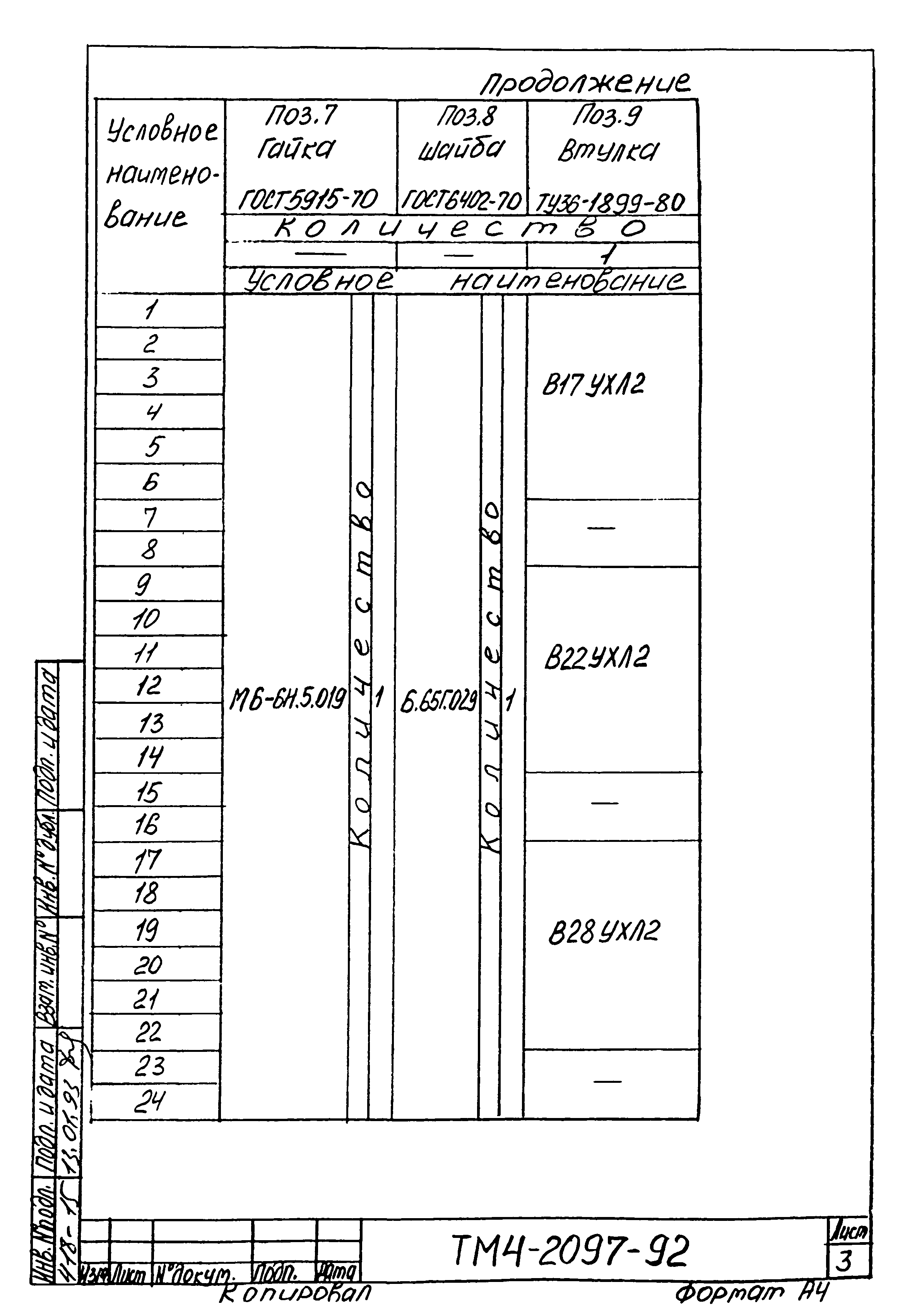 СТМ 4-25-92