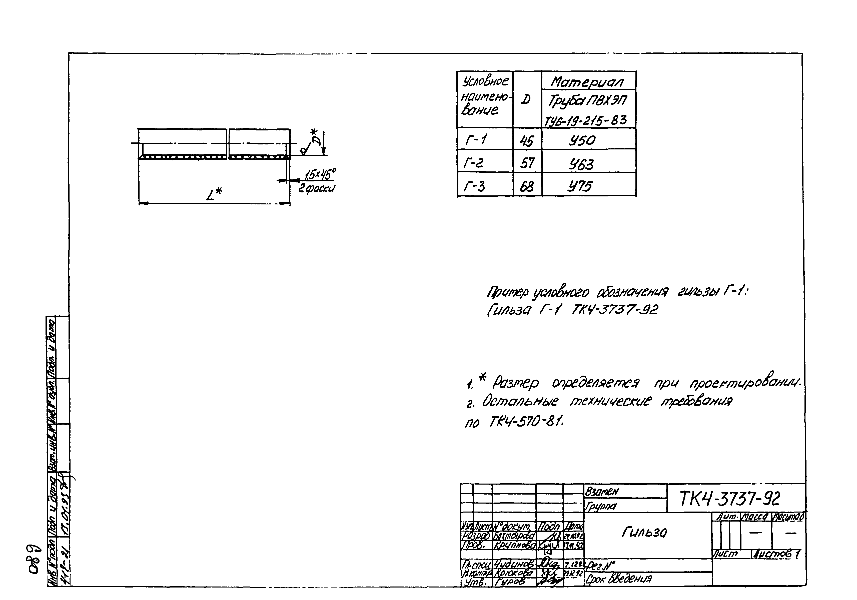 СТМ 4-25-92