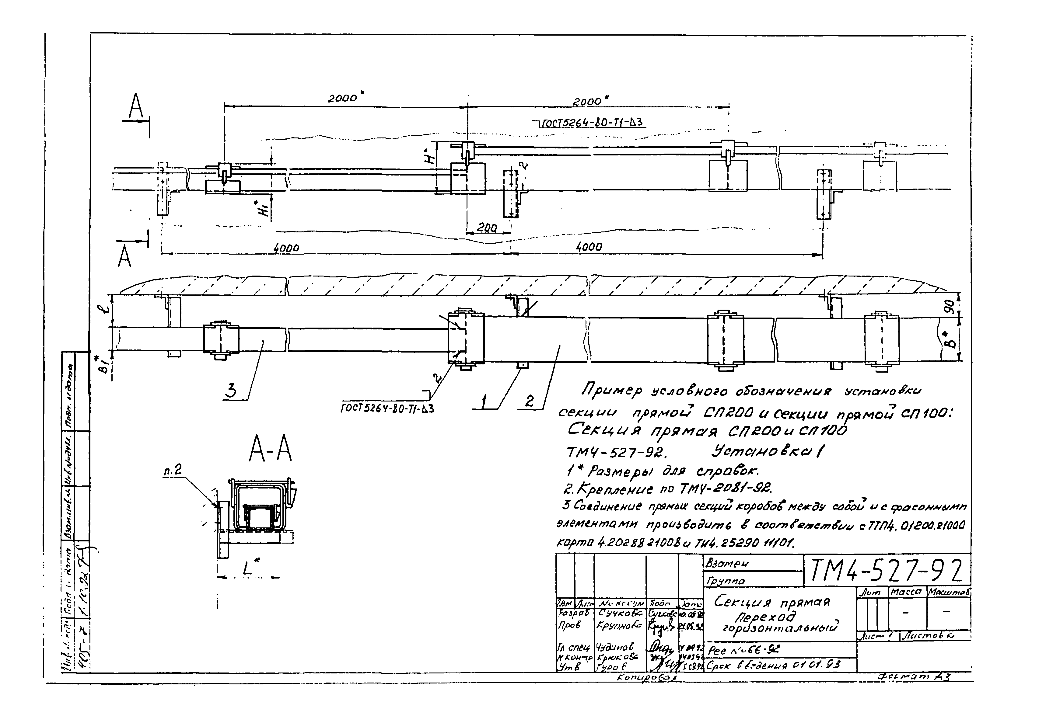 СТМ 4-25-92