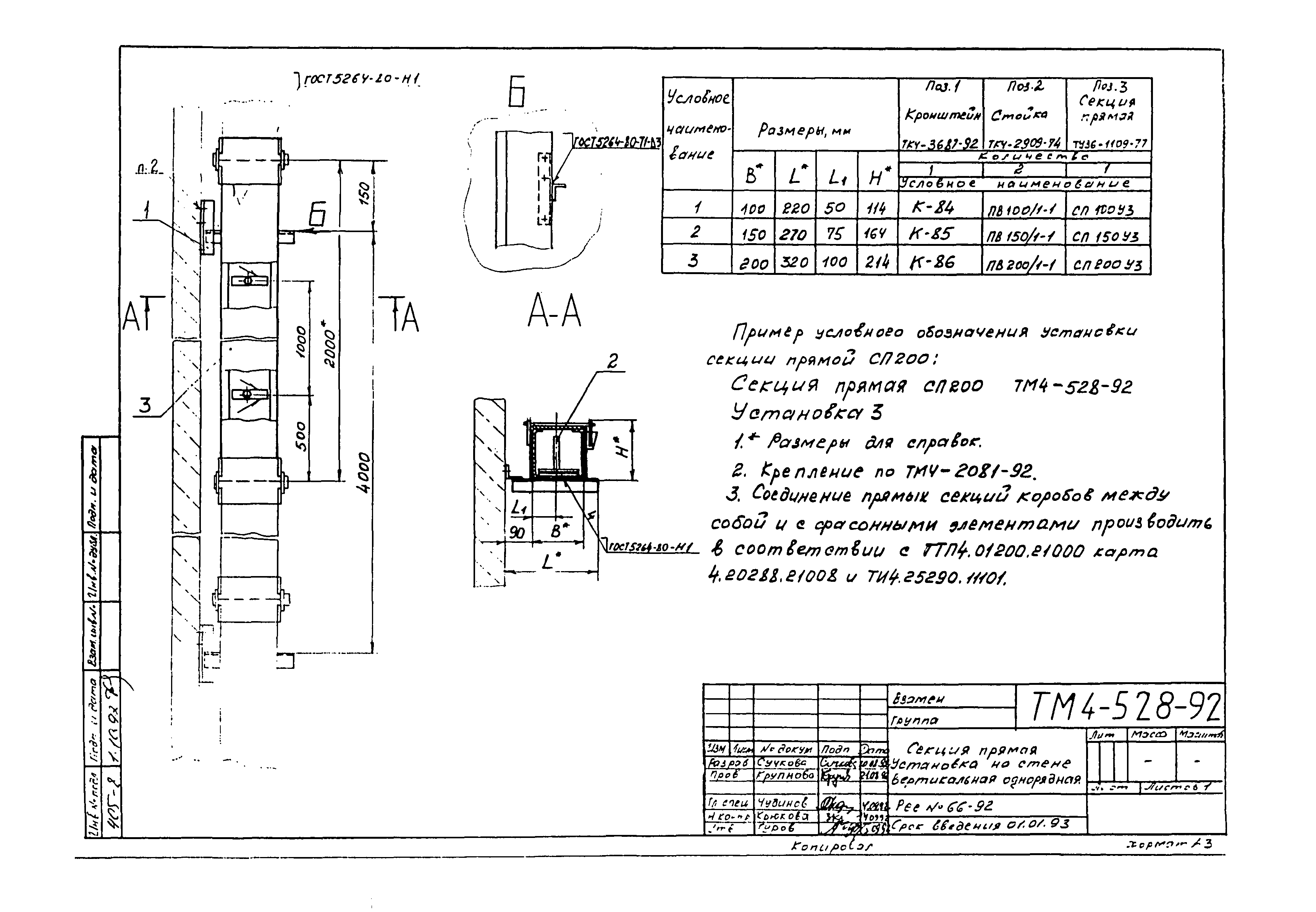 СТМ 4-25-92