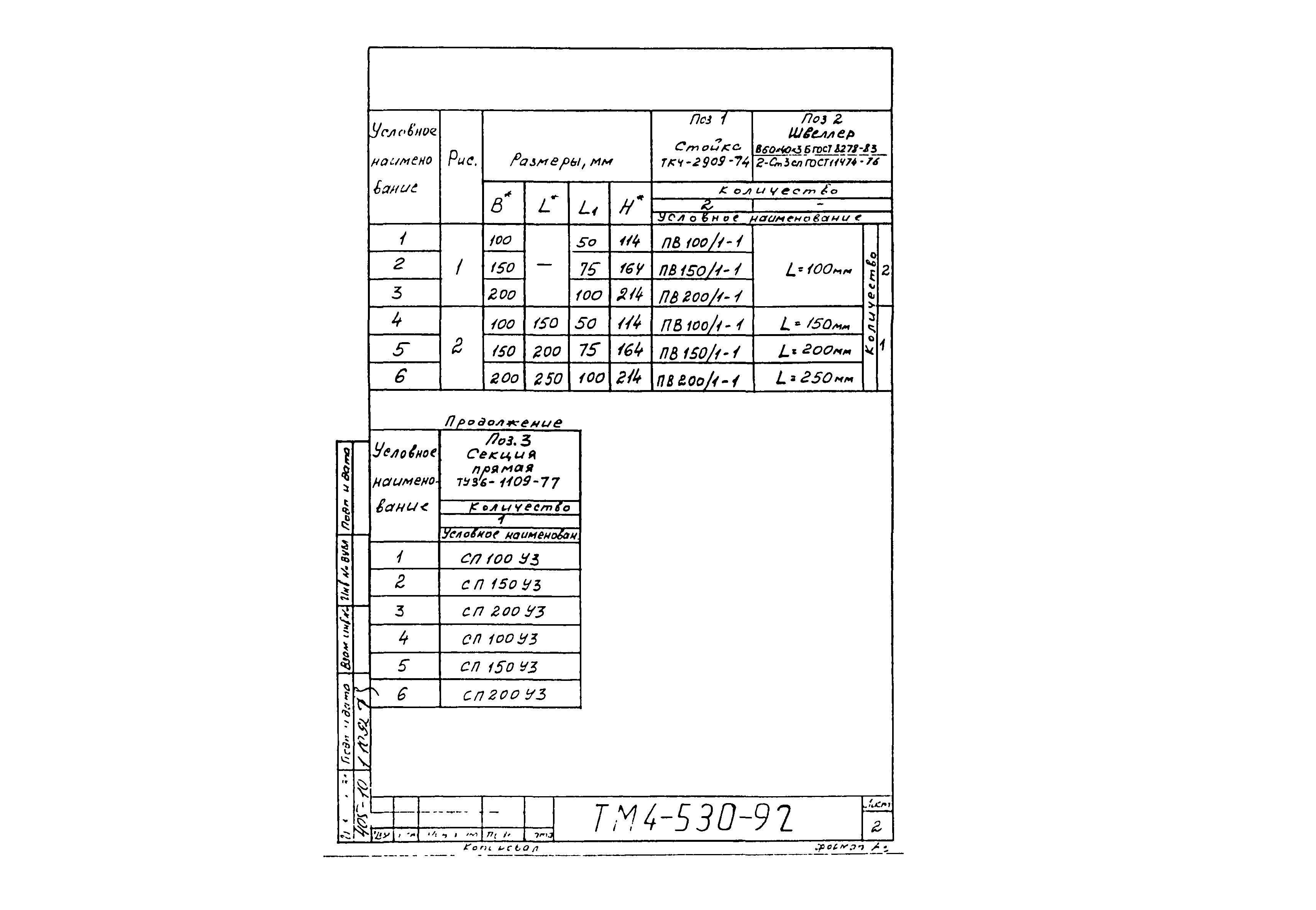 СТМ 4-25-92