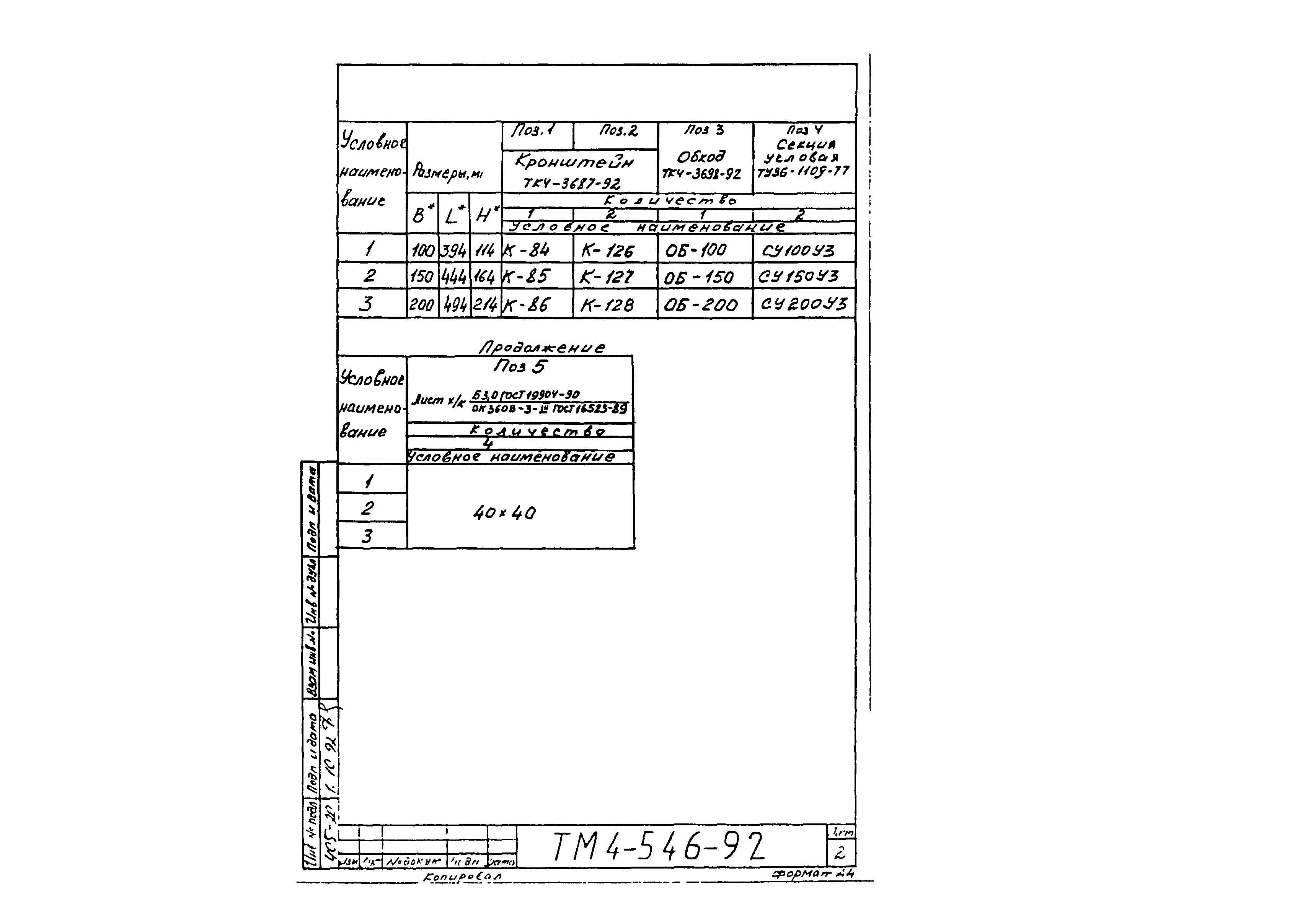 СТМ 4-25-92