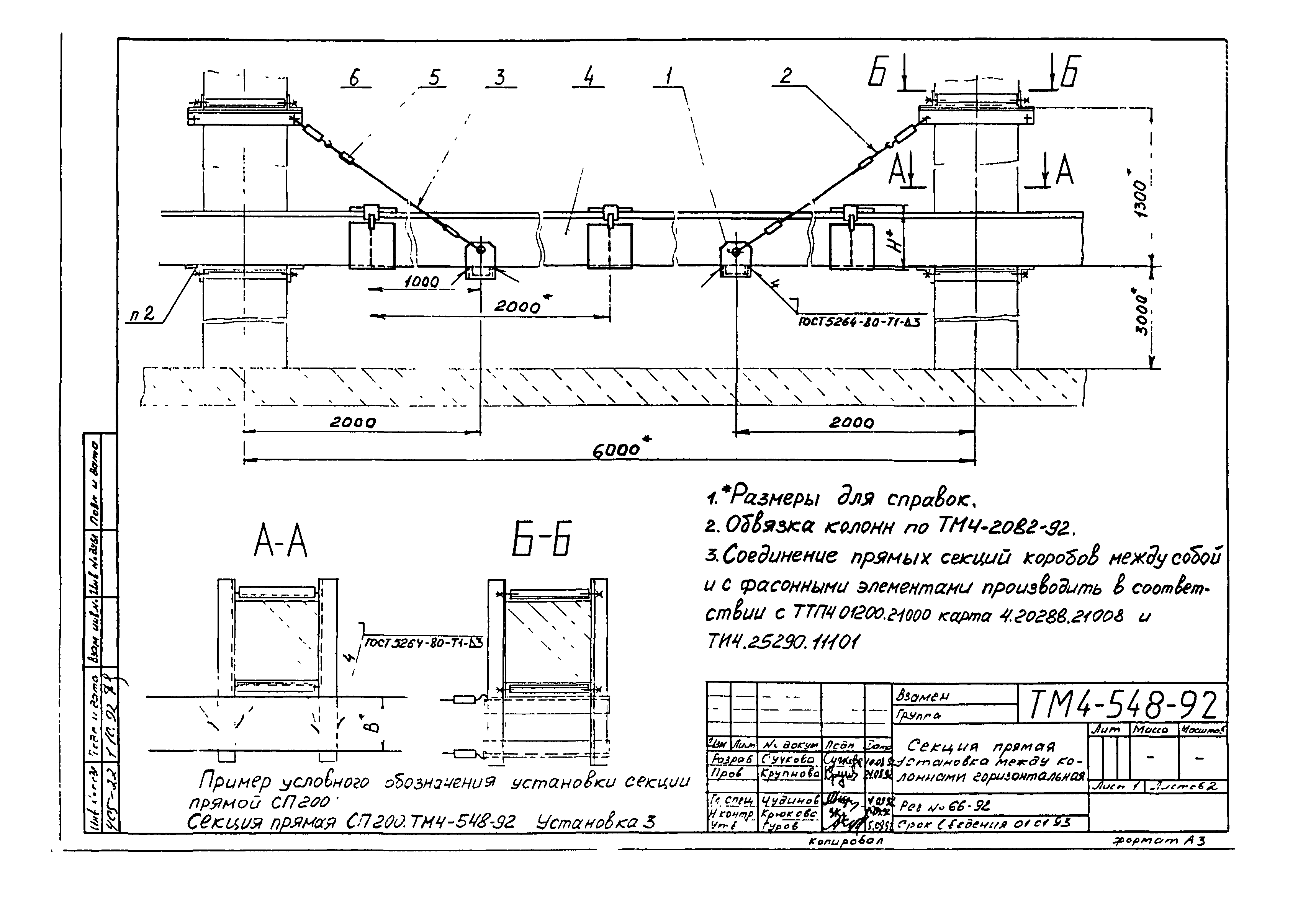 СТМ 4-25-92