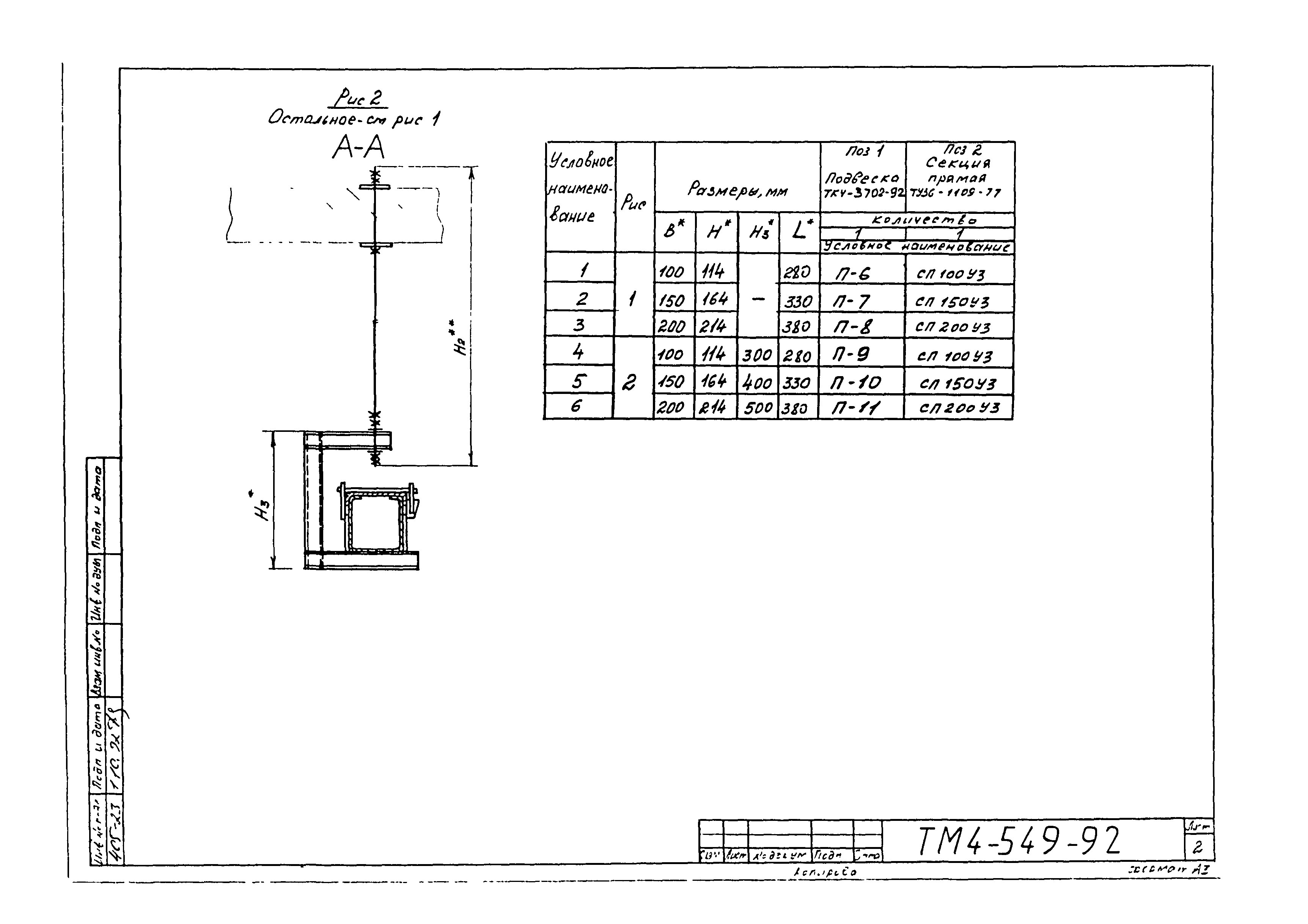 СТМ 4-25-92