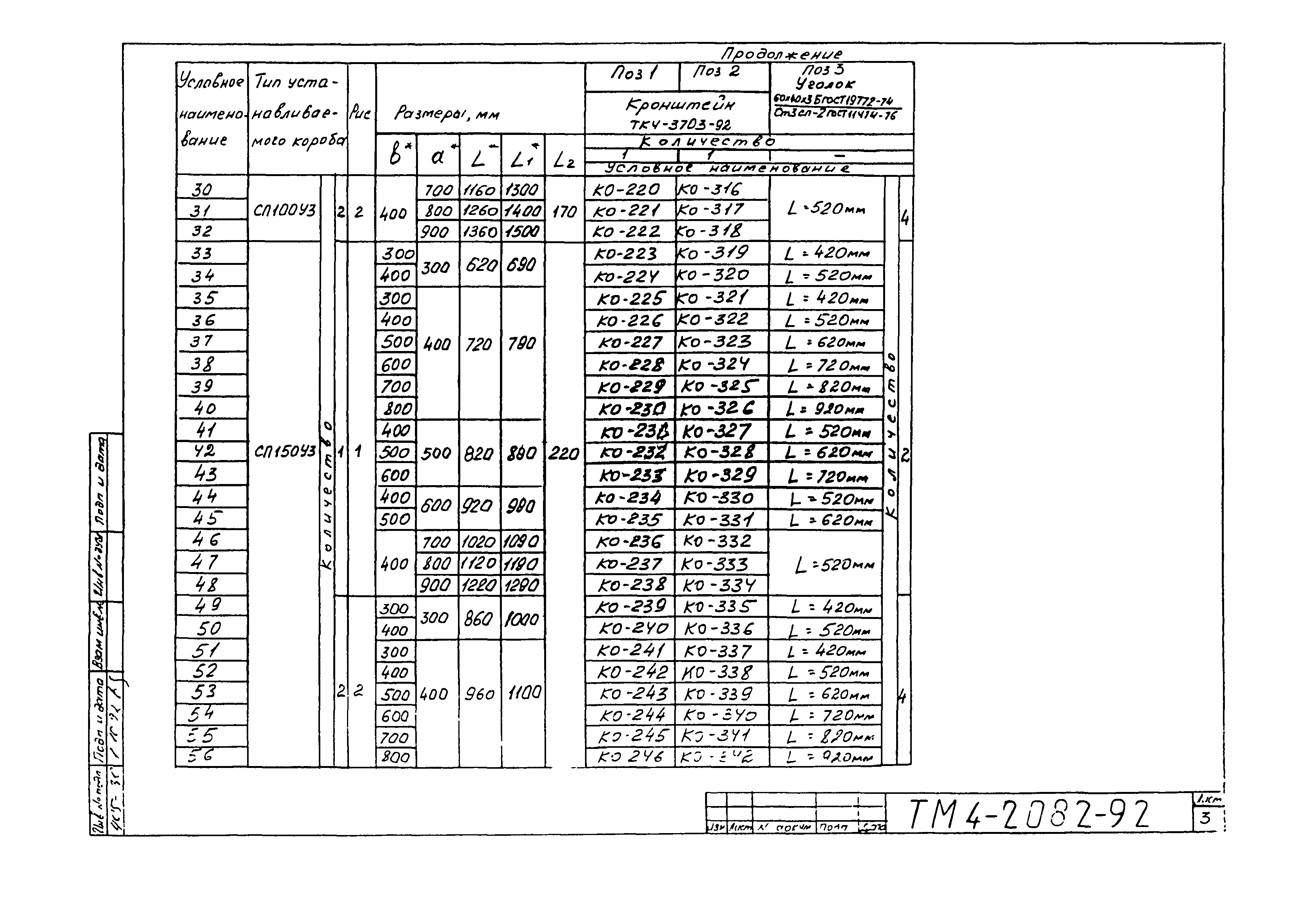 СТМ 4-25-92