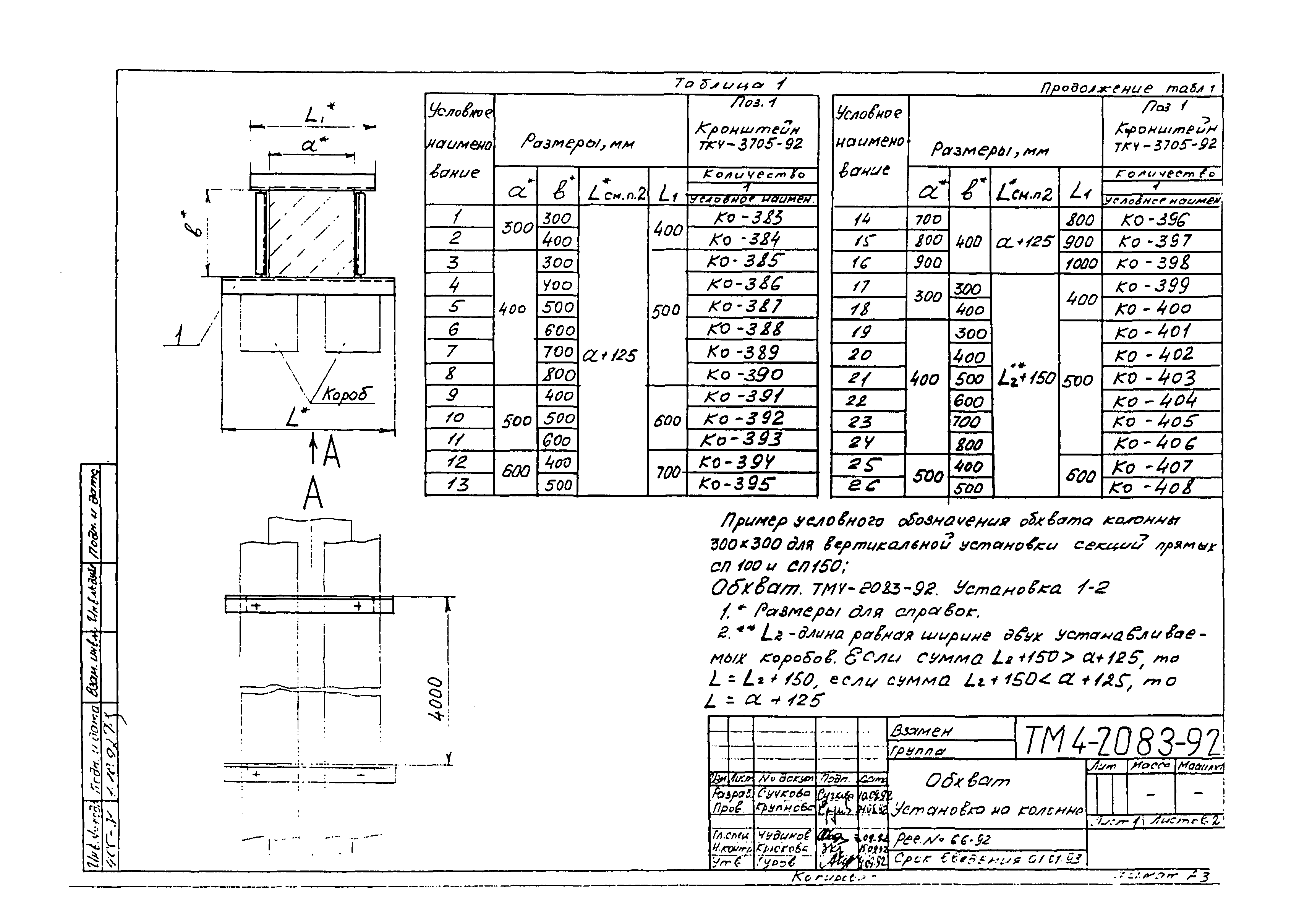 СТМ 4-25-92