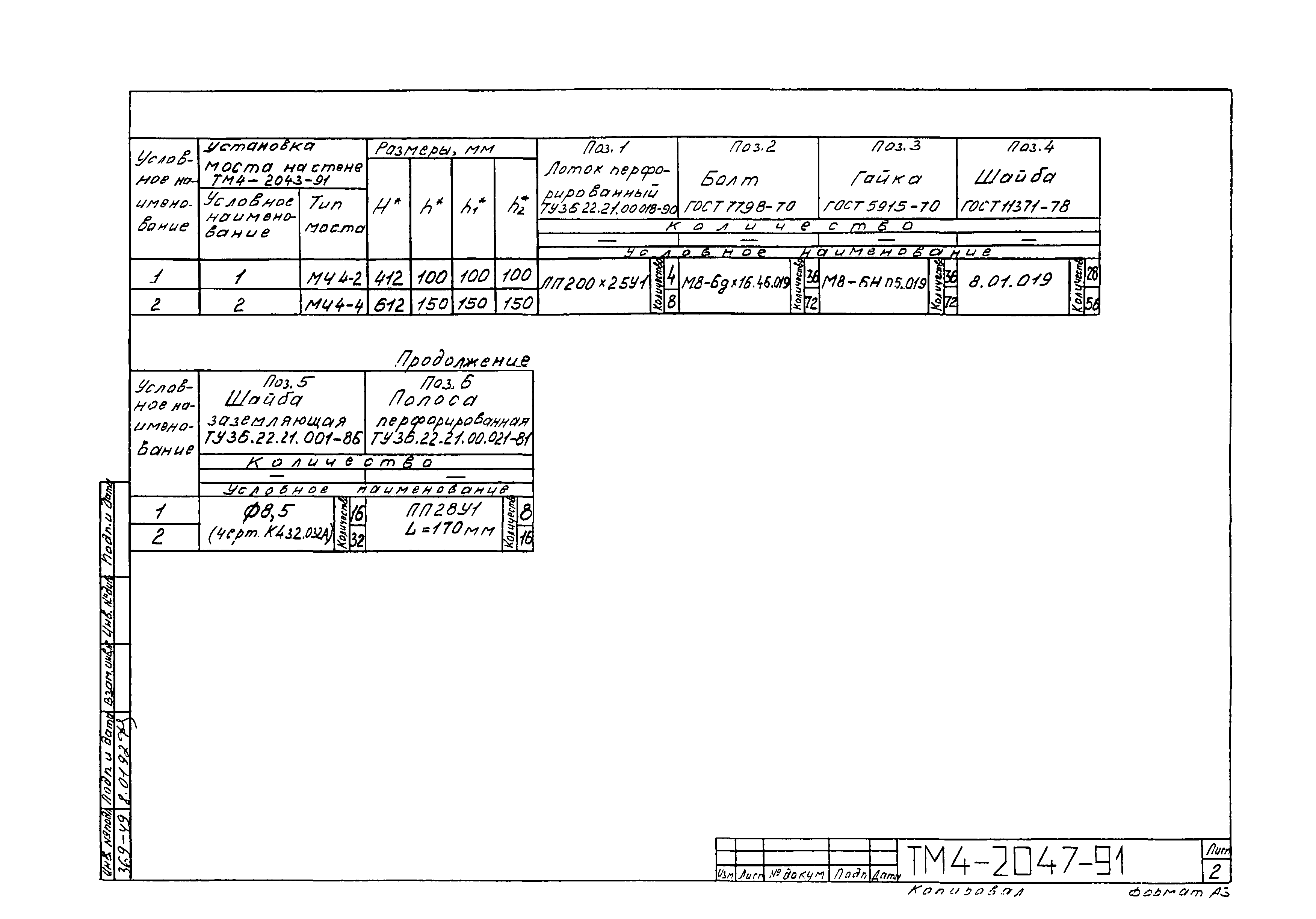 СТМ 4-25-91