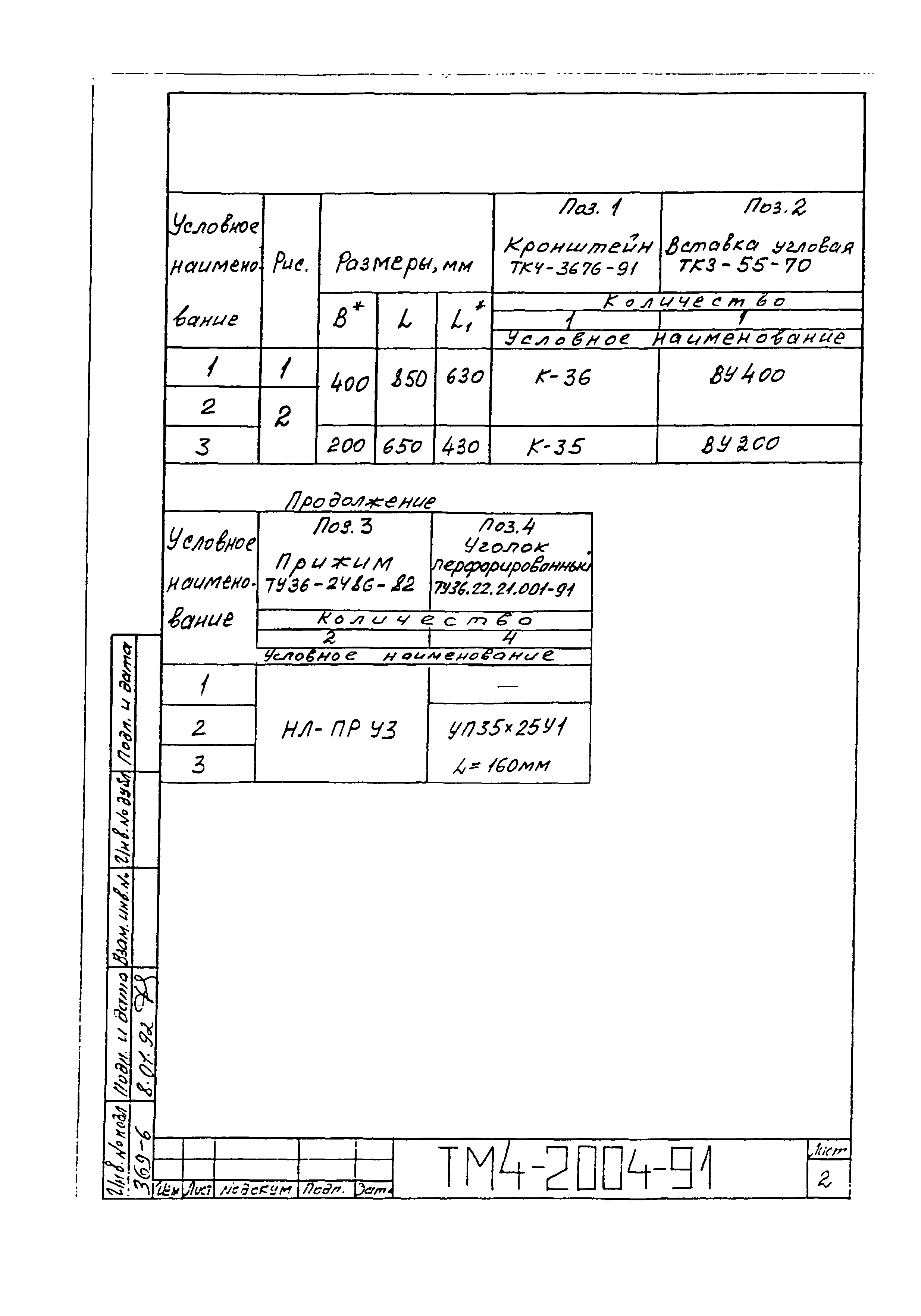 СТМ 4-25-91