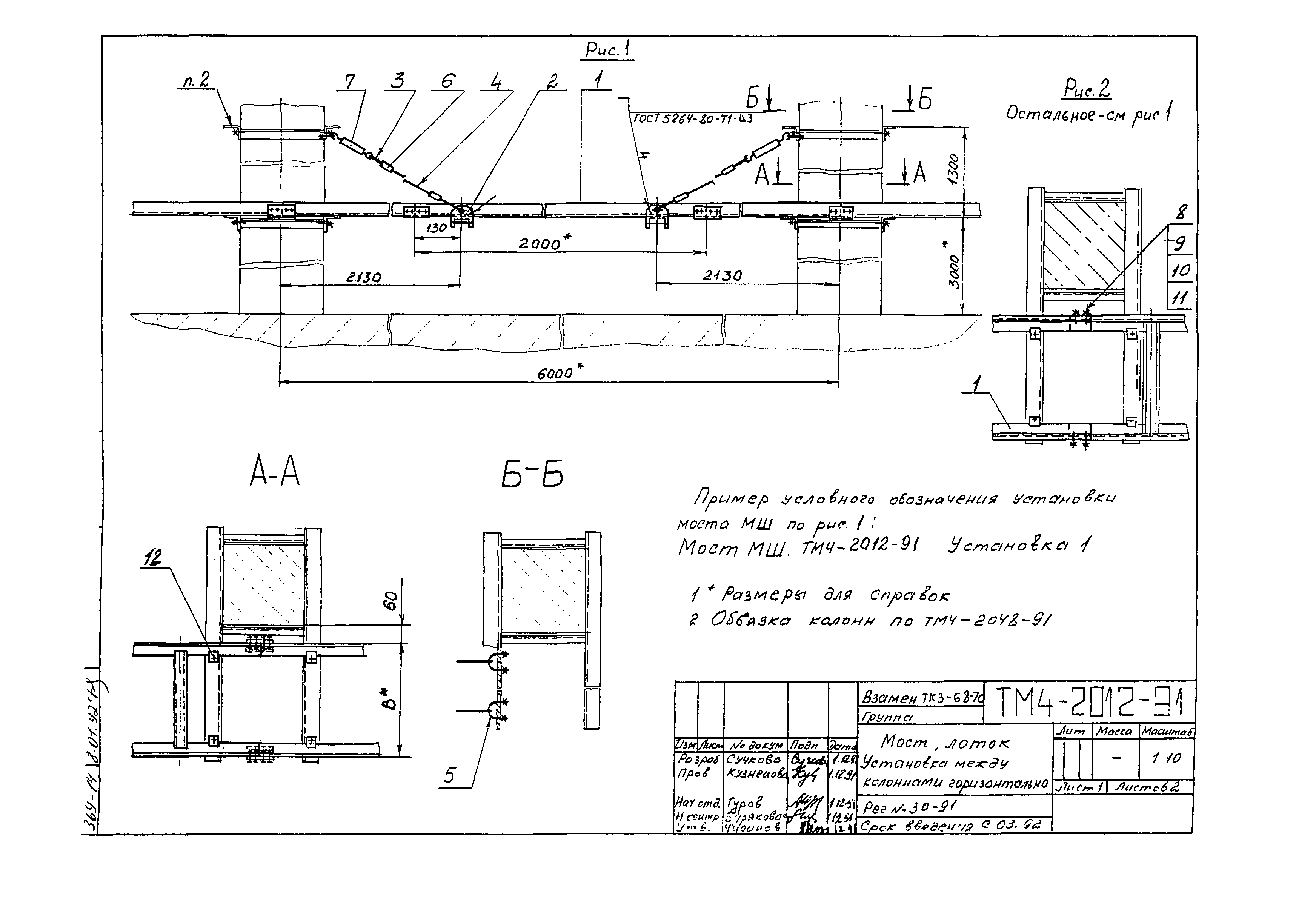 СТМ 4-25-91