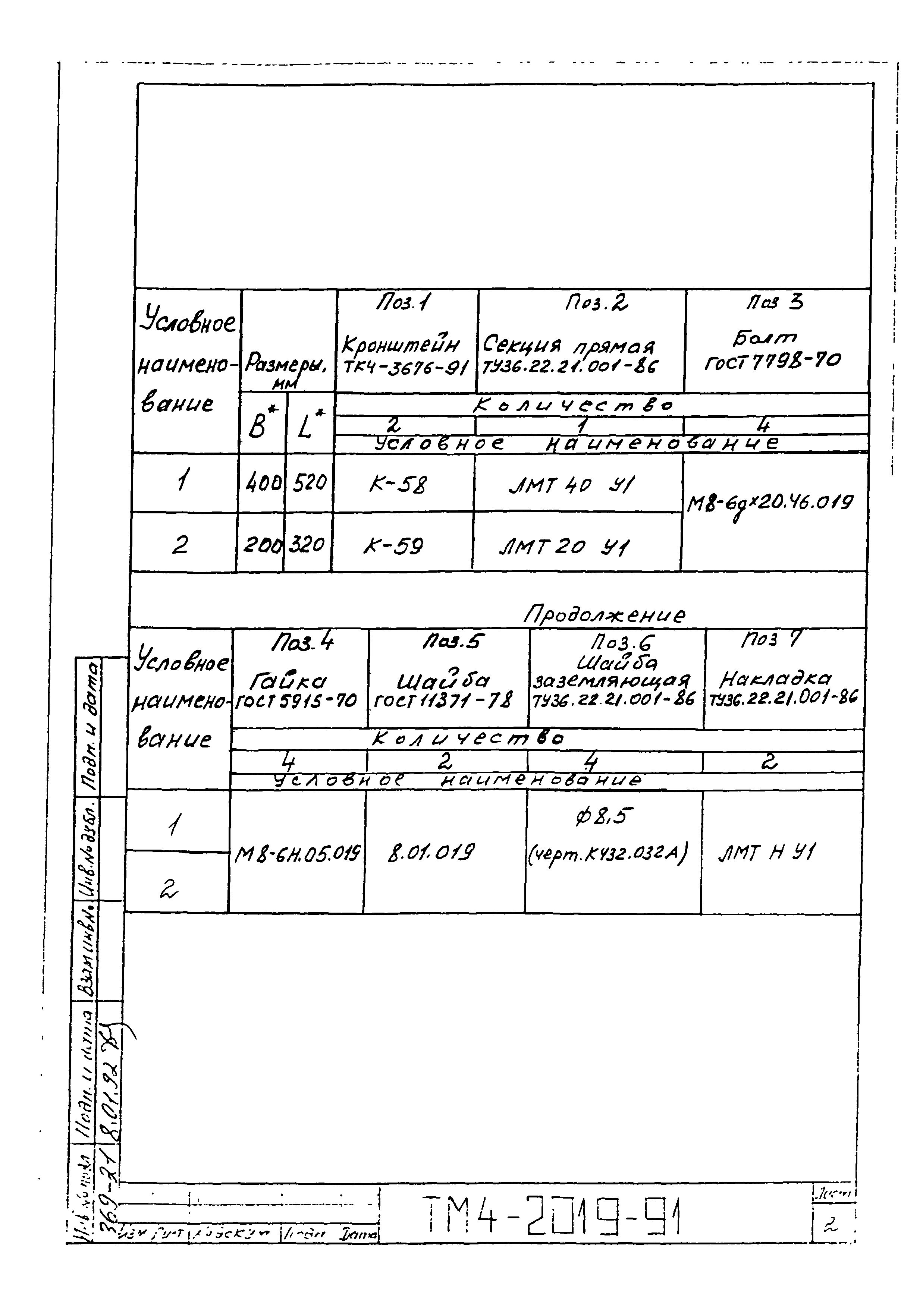 СТМ 4-25-91