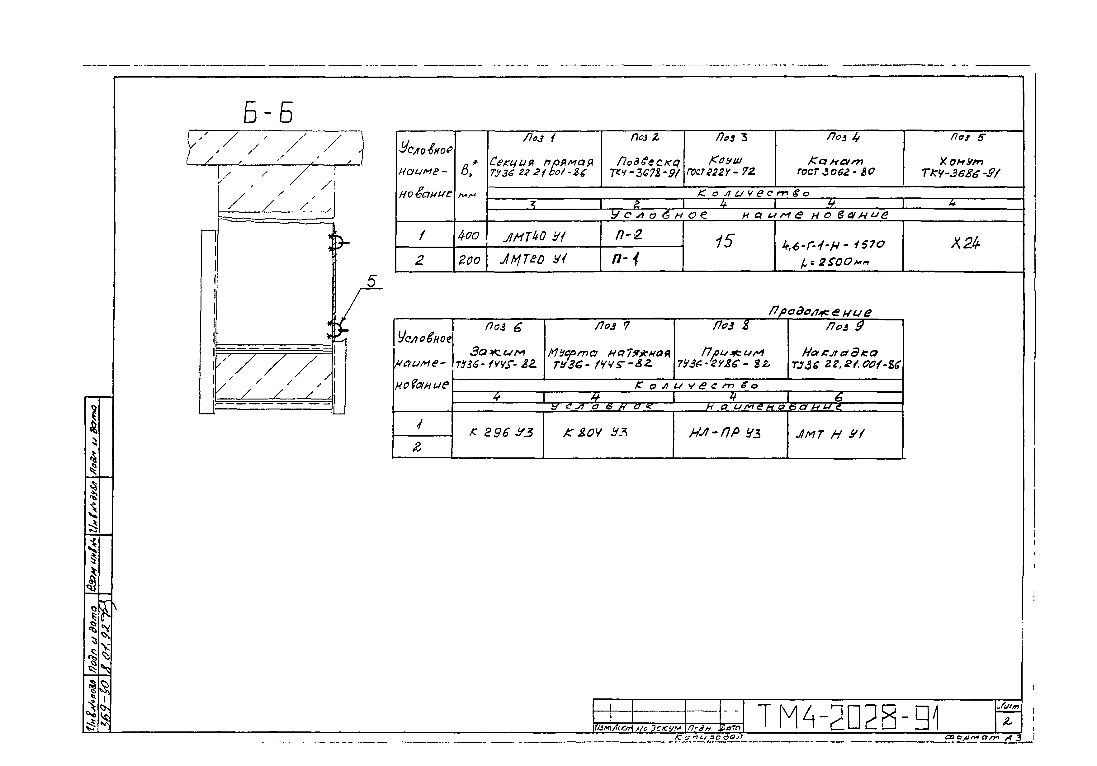 СТМ 4-25-91