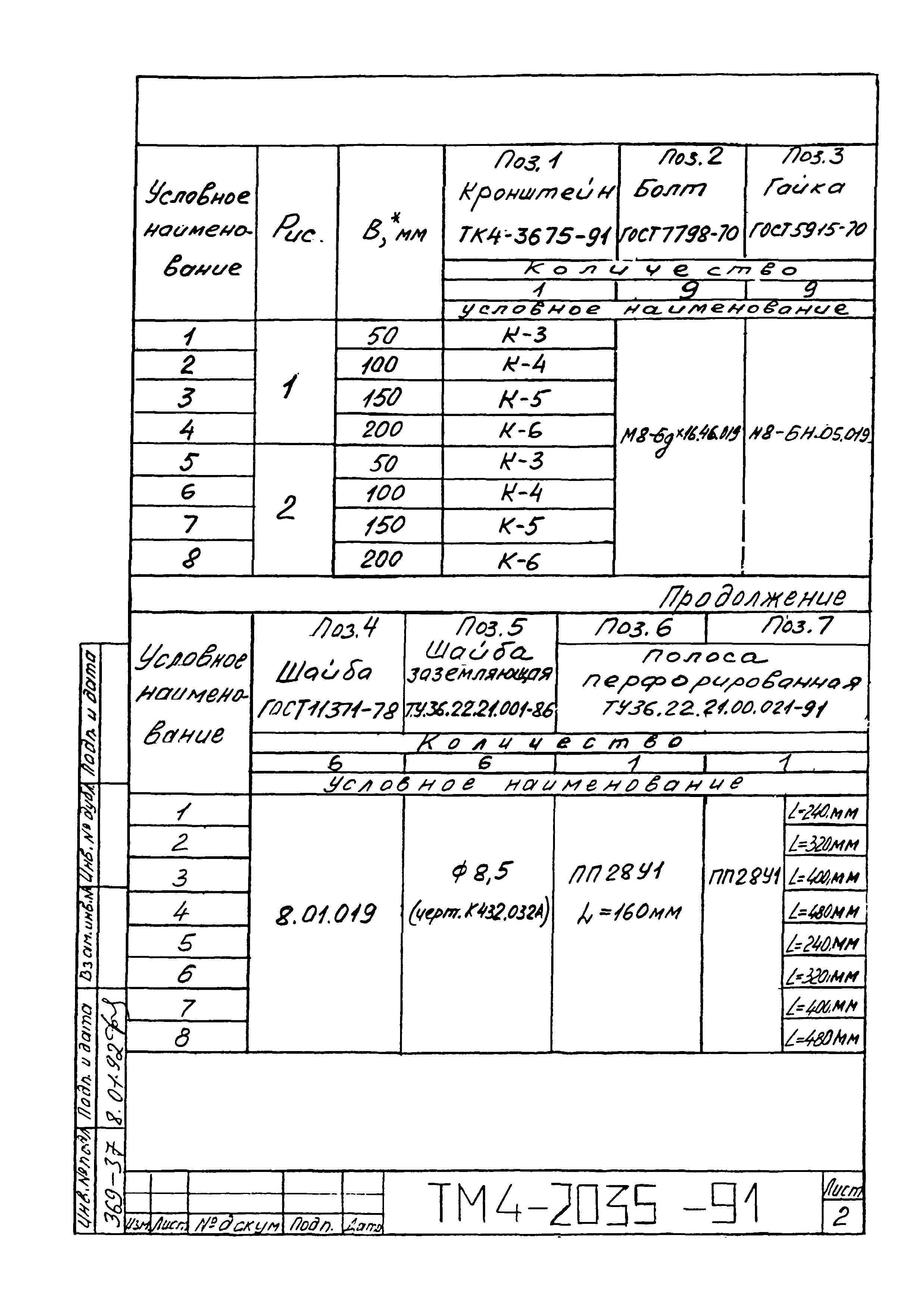 СТМ 4-25-91