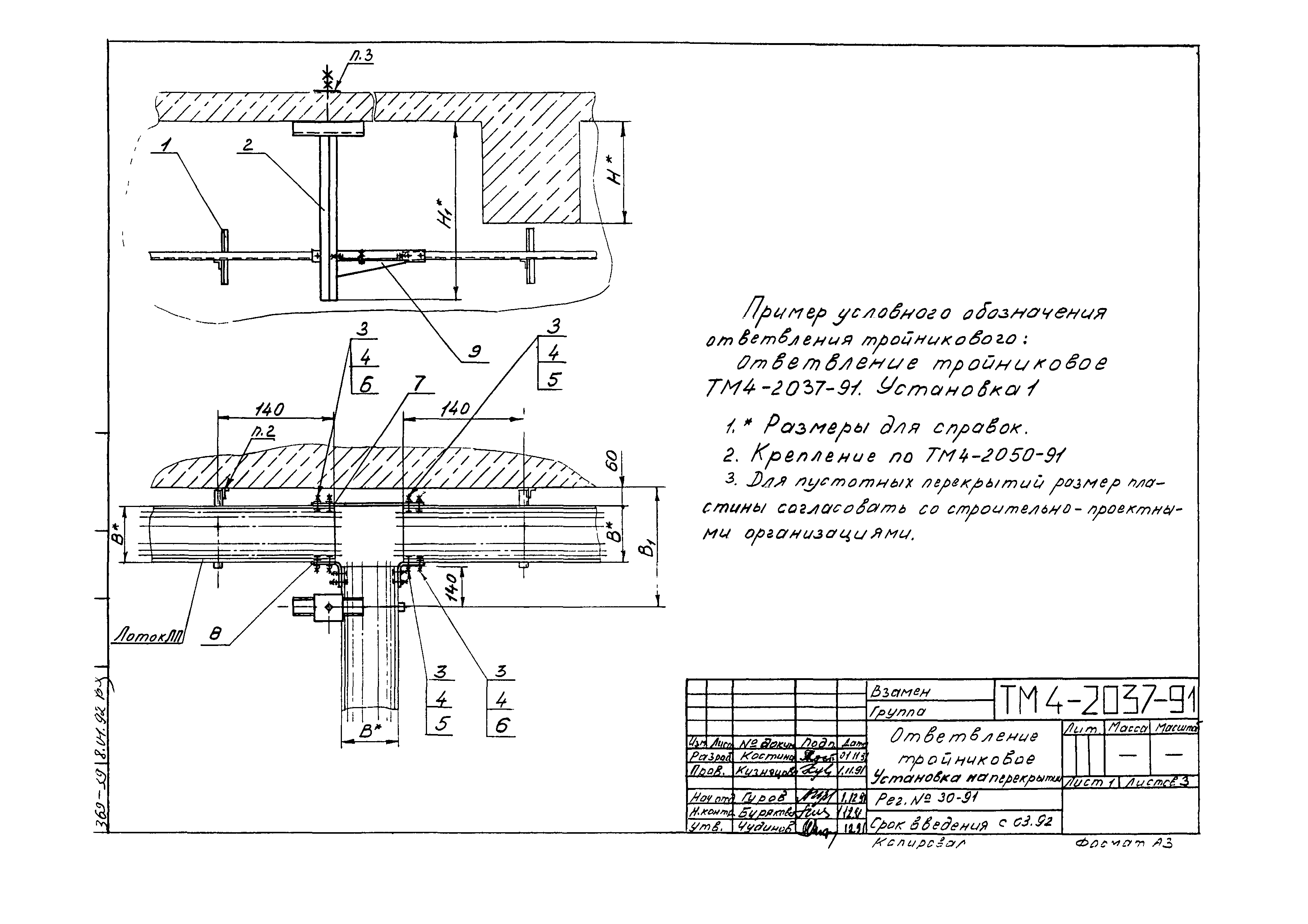 СТМ 4-25-91