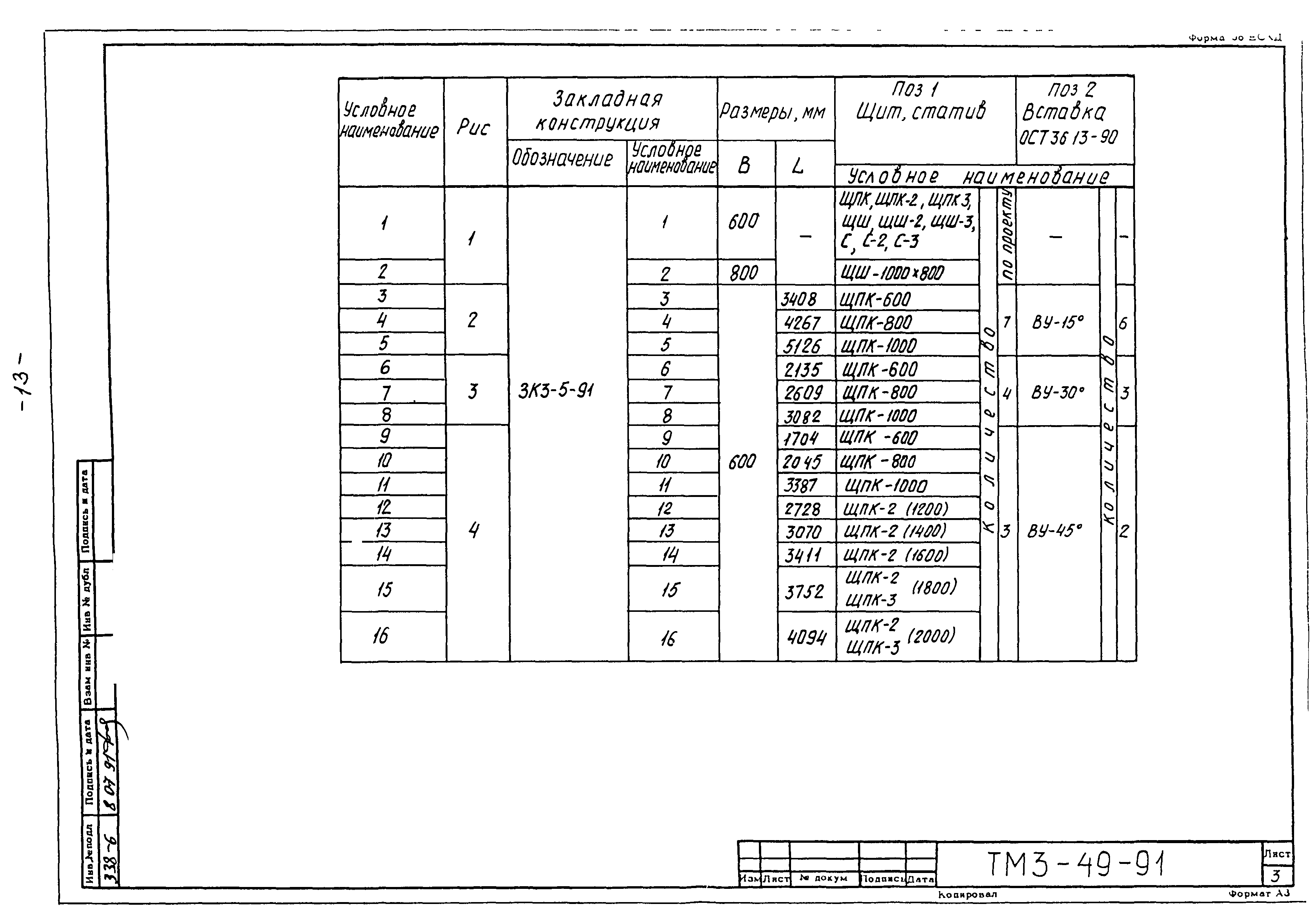 СТМ 3-21-91