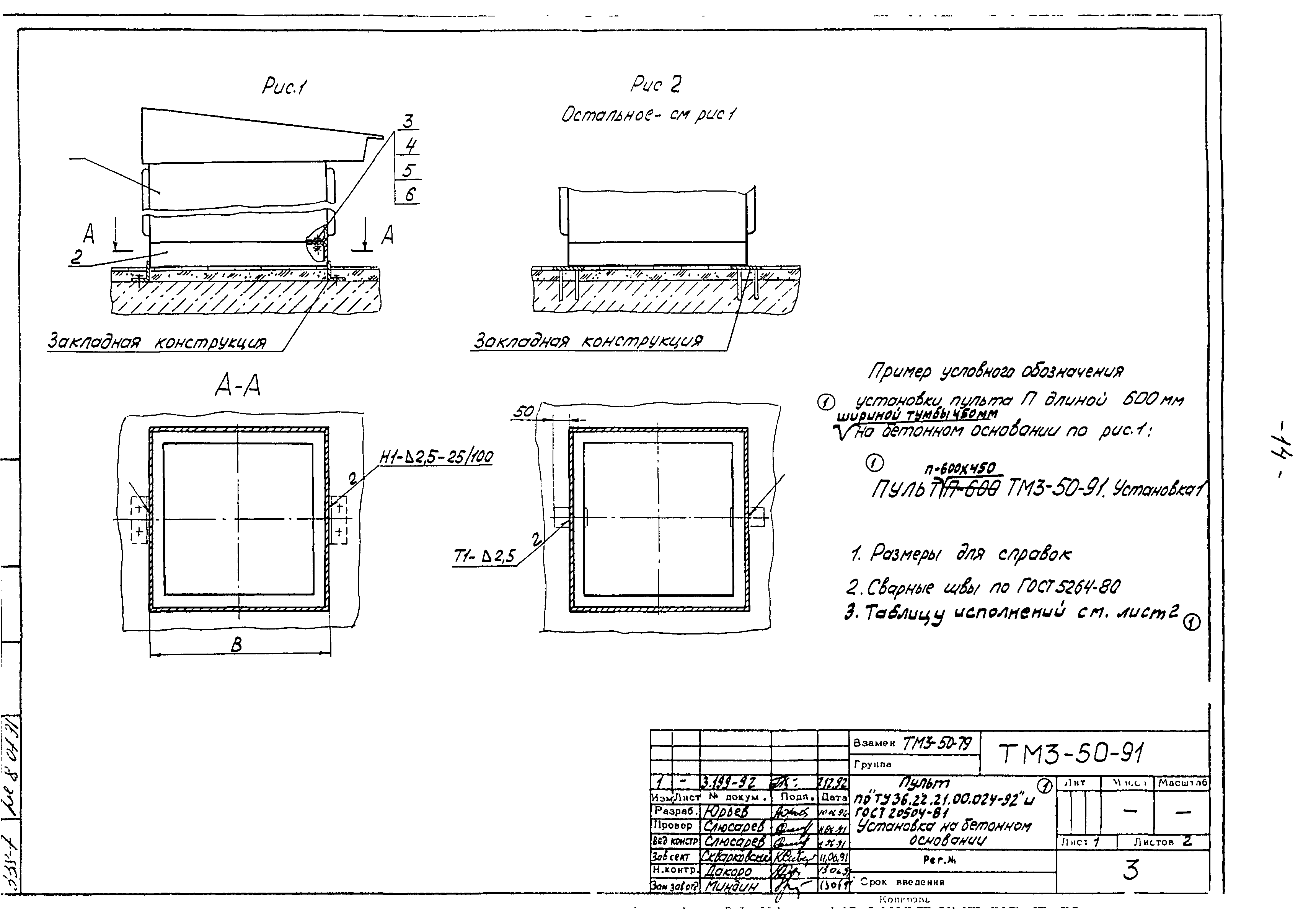 СТМ 3-21-91