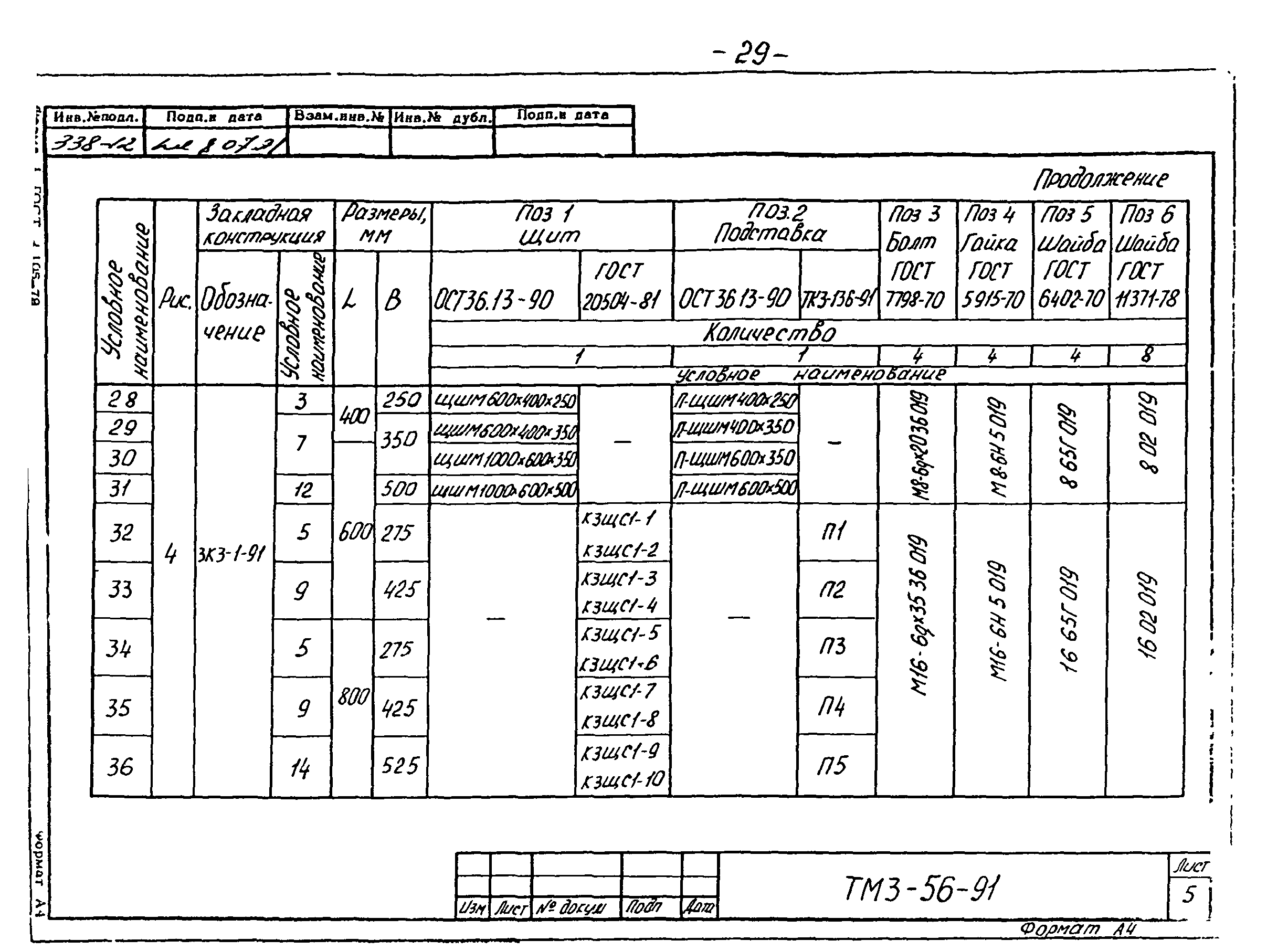 СТМ 3-21-91