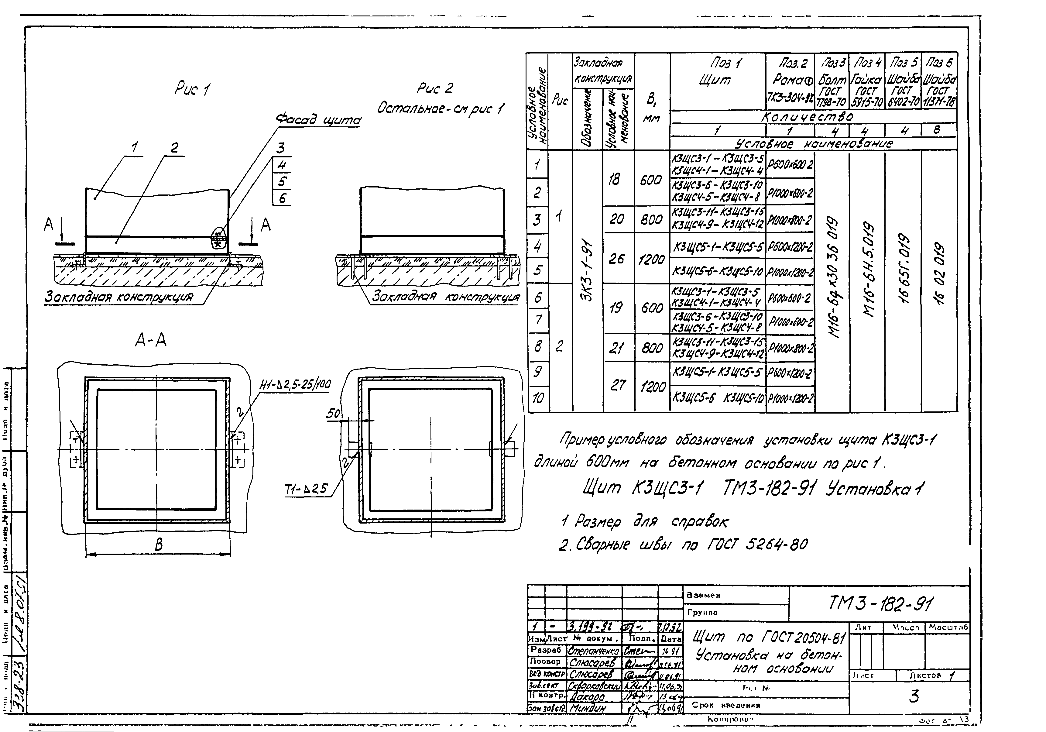 СТМ 3-21-91