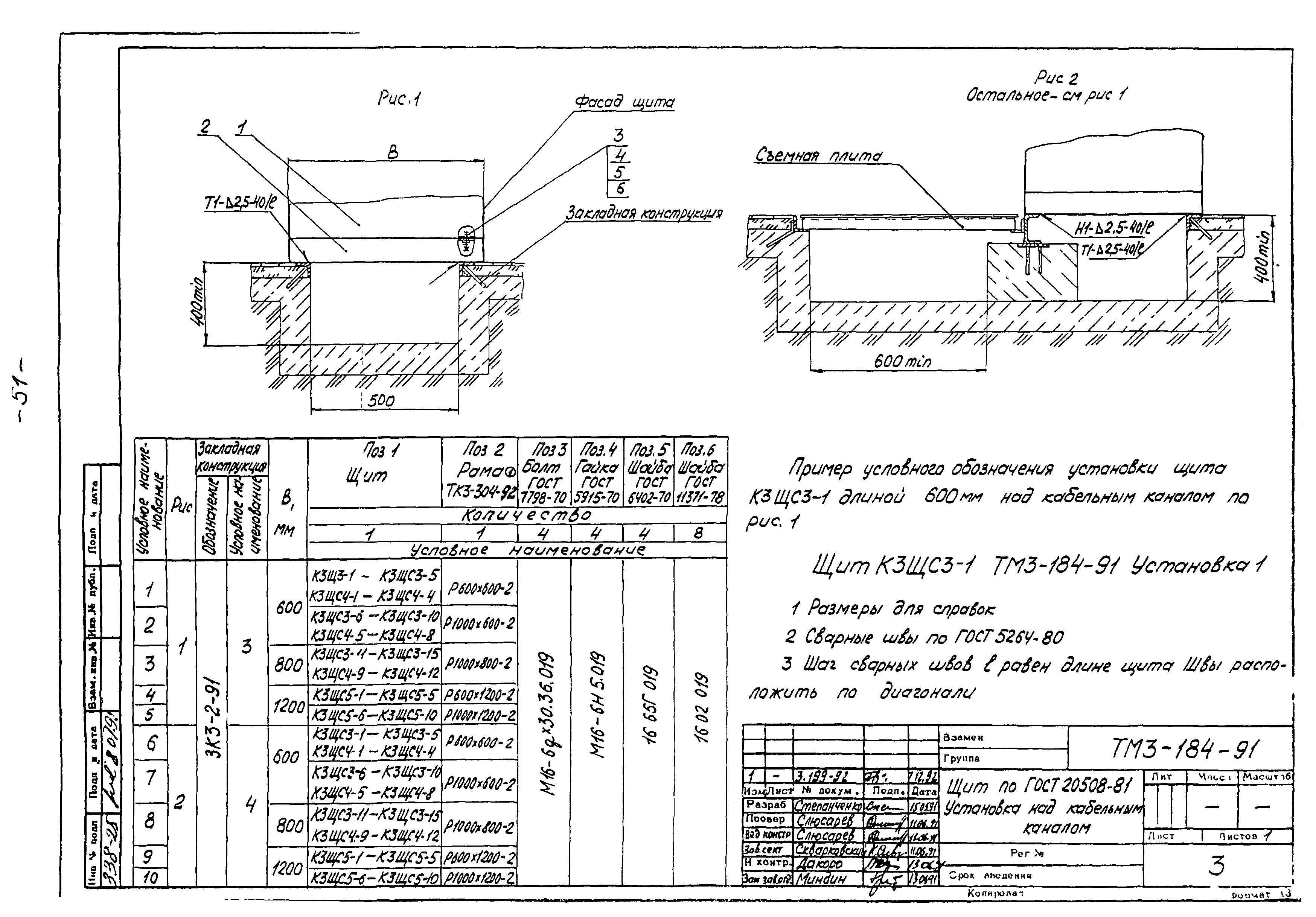 СТМ 3-21-91