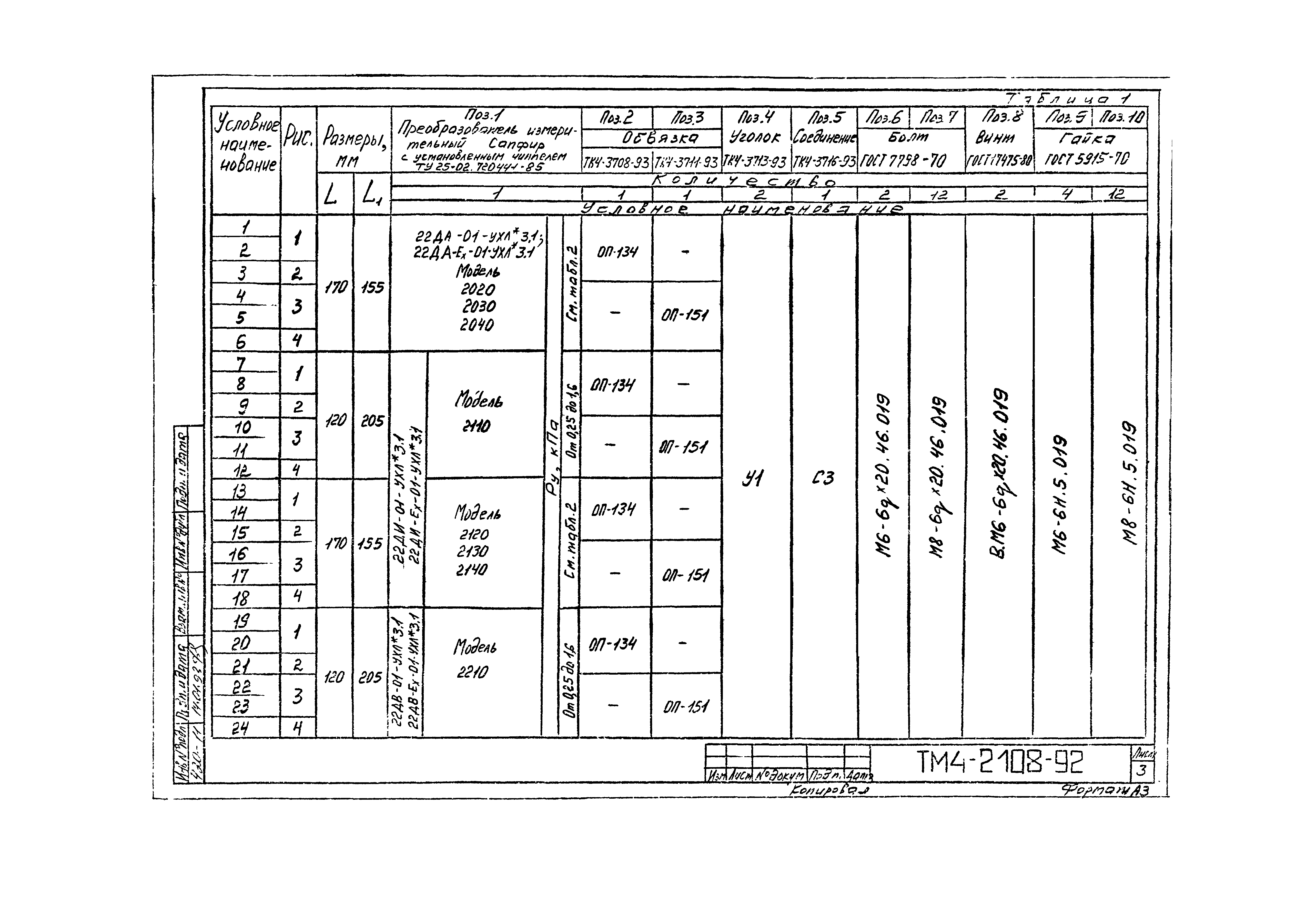 СТМ 4-10-92