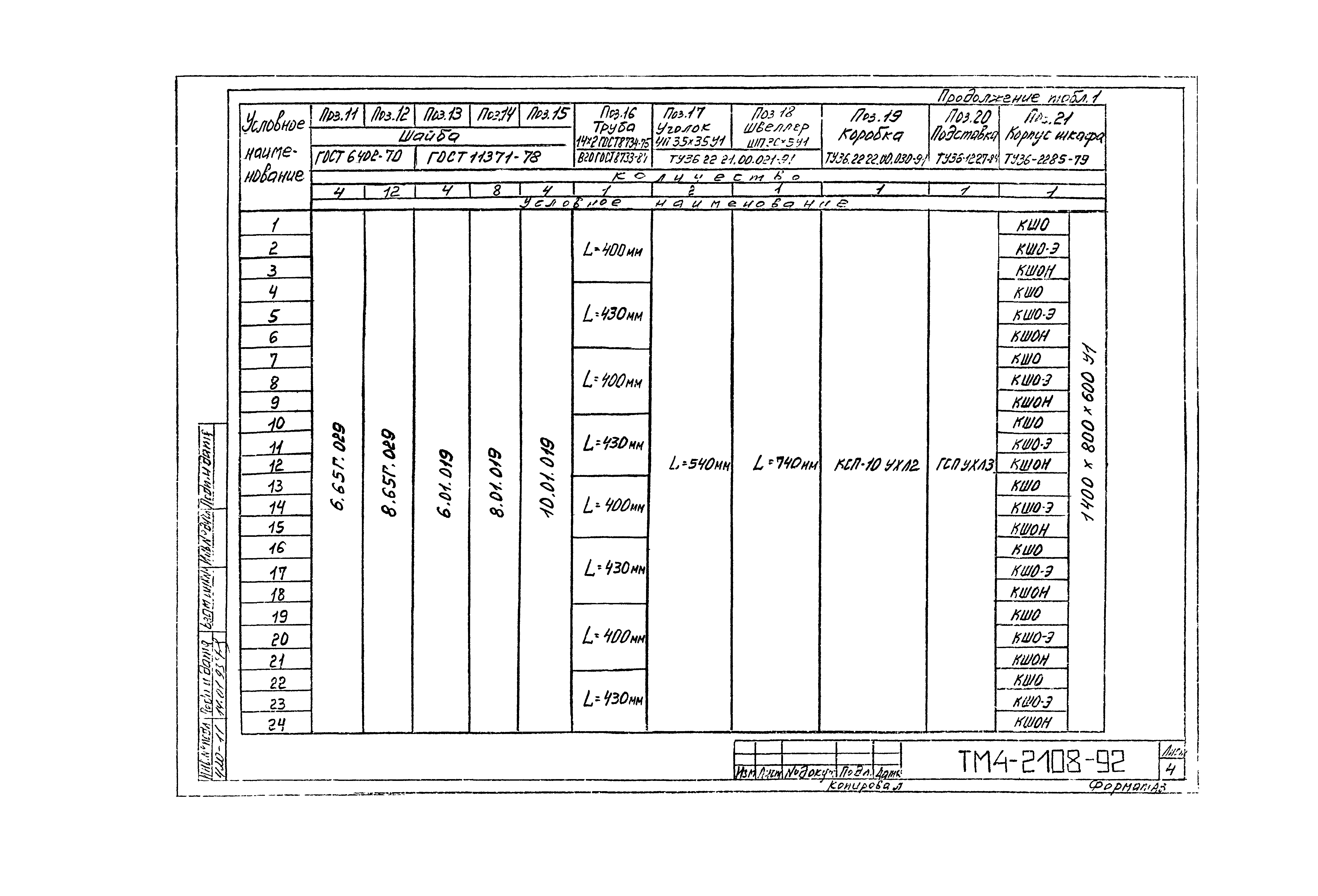 СТМ 4-10-92