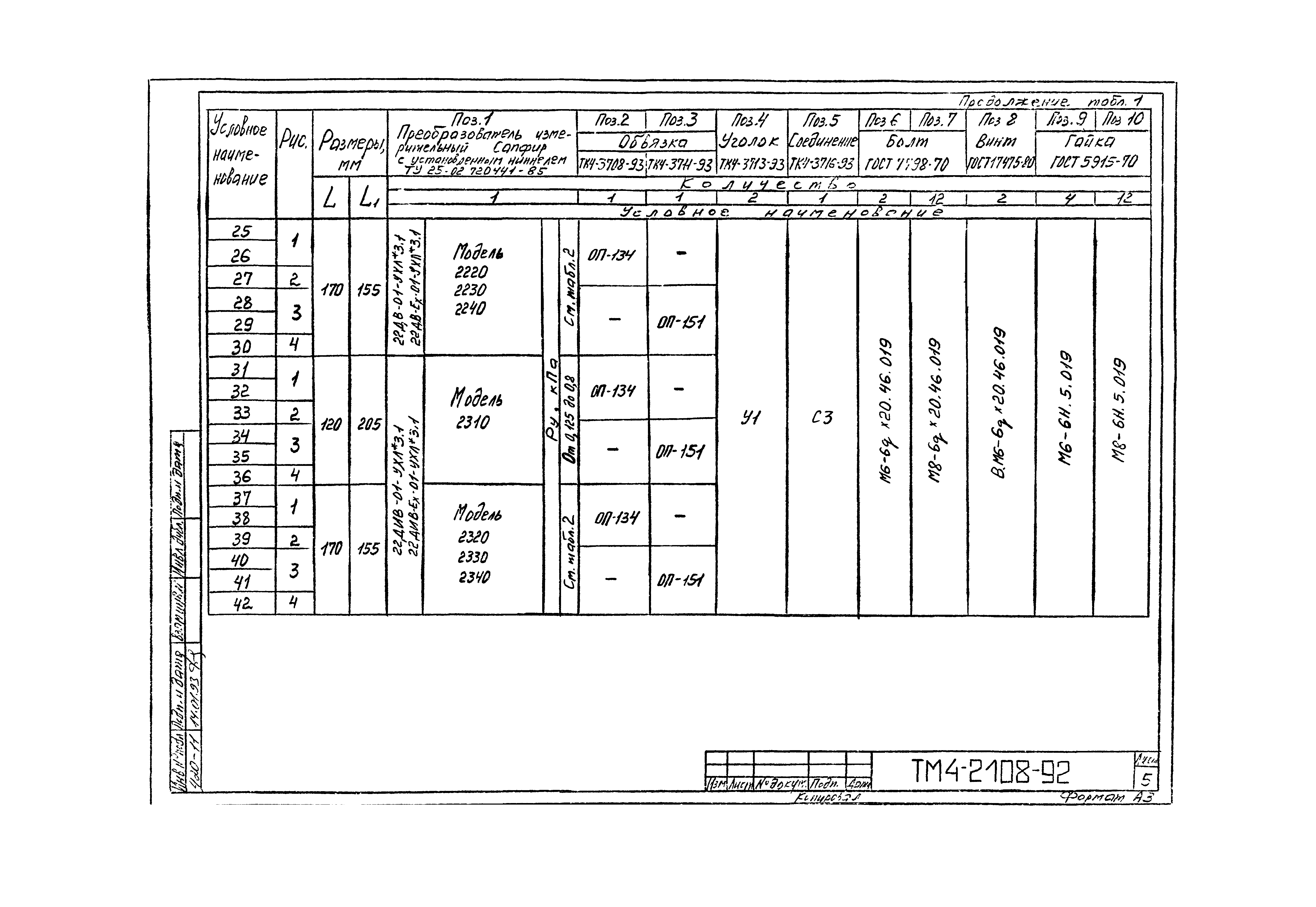 СТМ 4-10-92