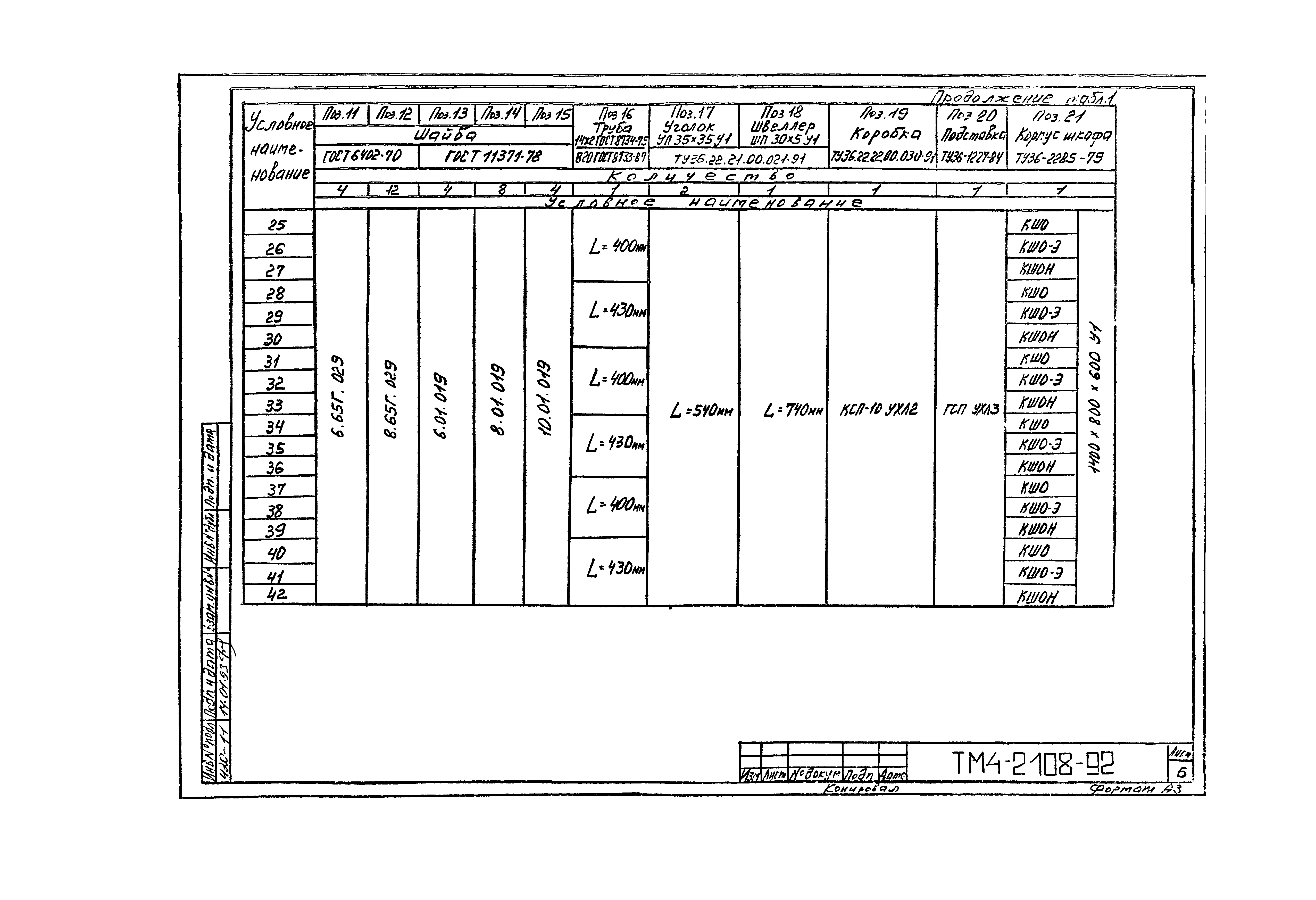 СТМ 4-10-92