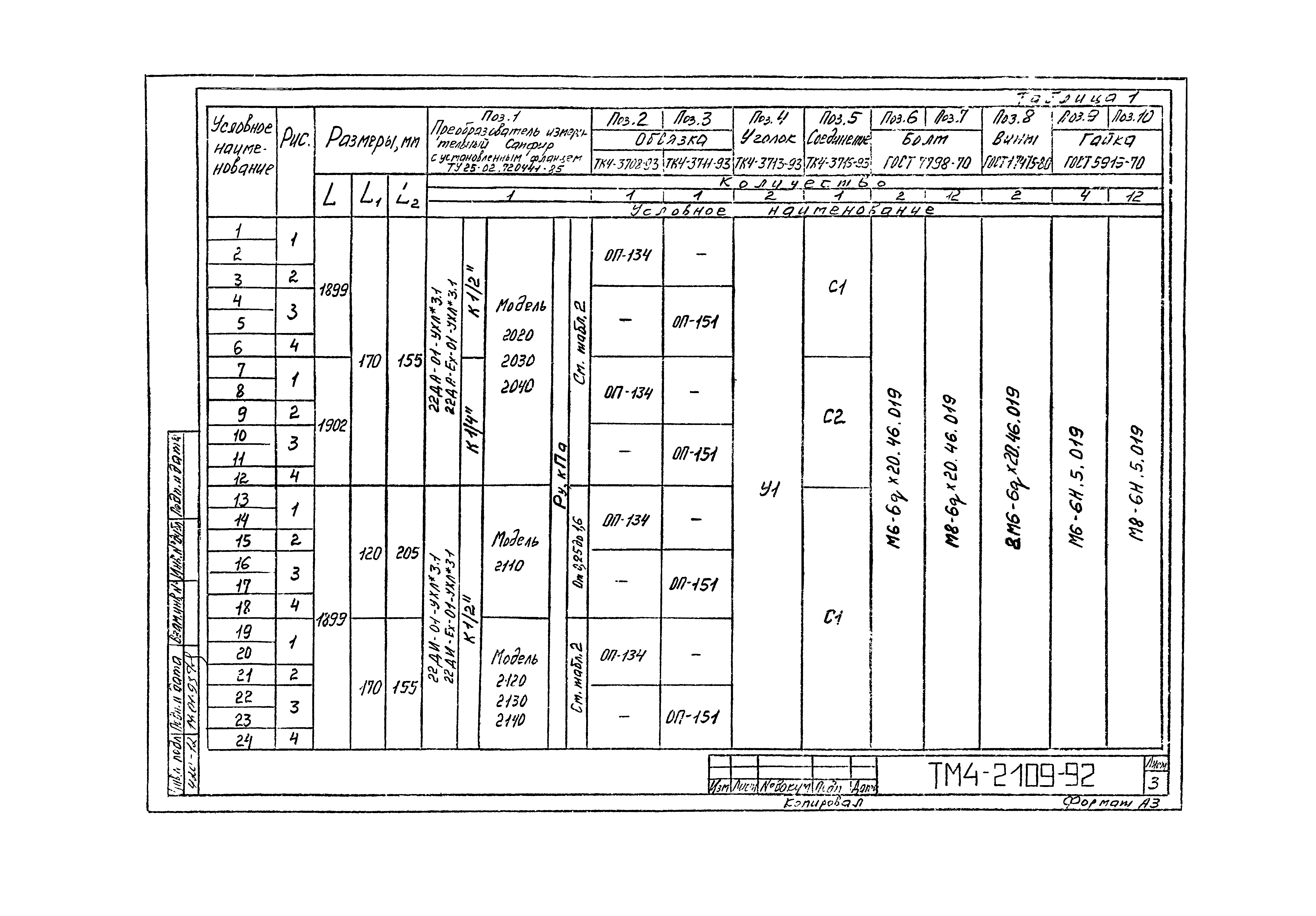 СТМ 4-10-92