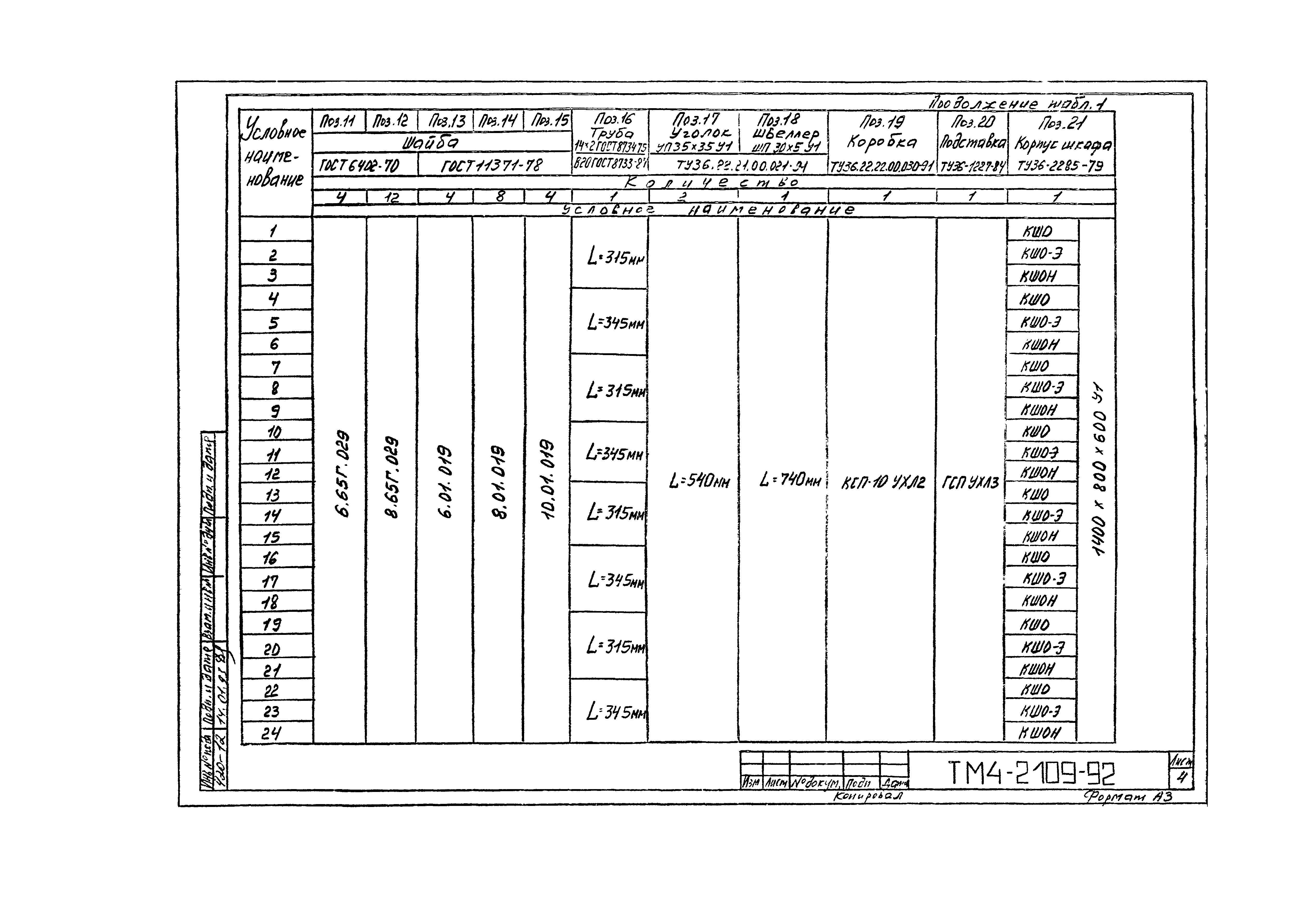 СТМ 4-10-92