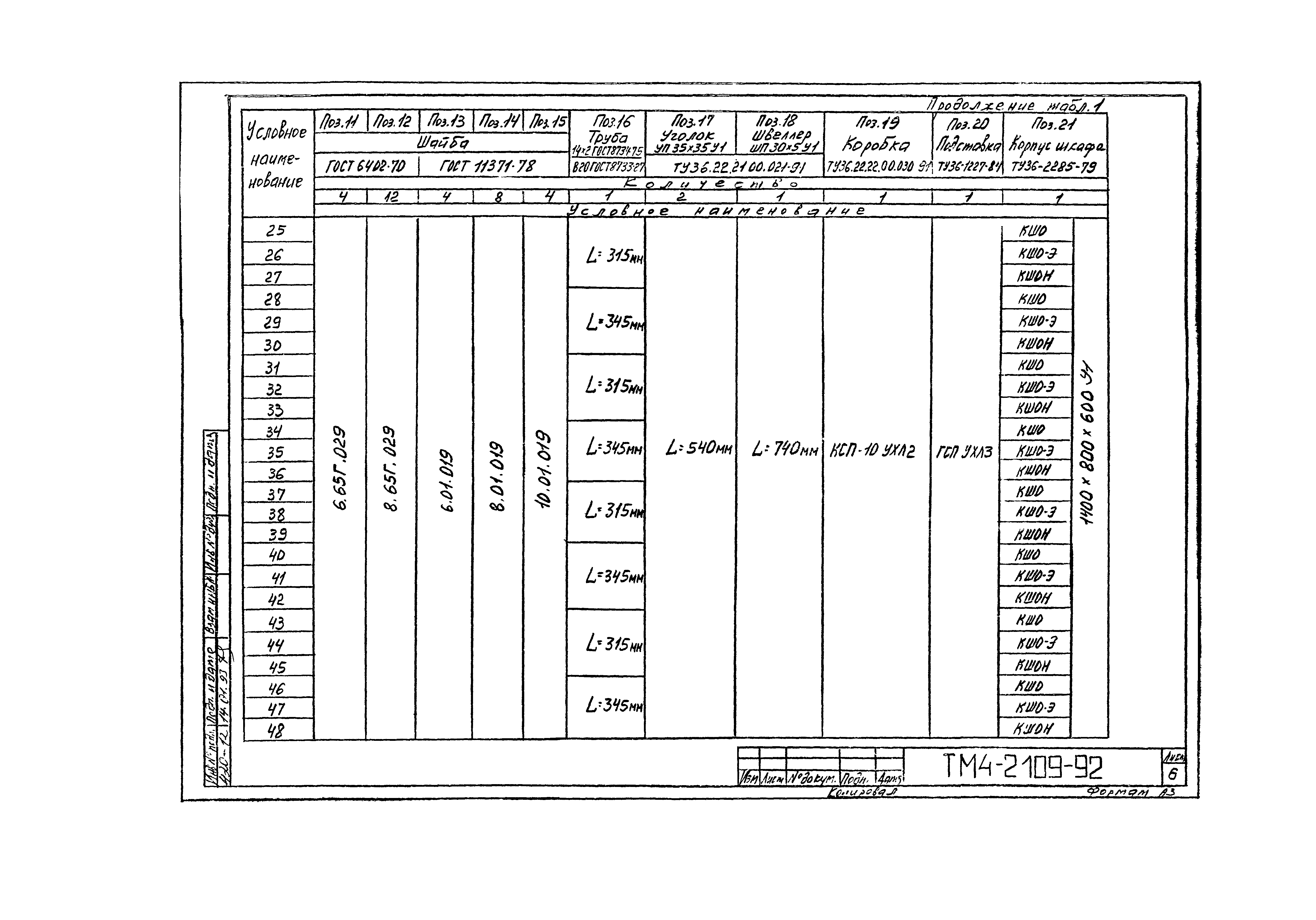 СТМ 4-10-92