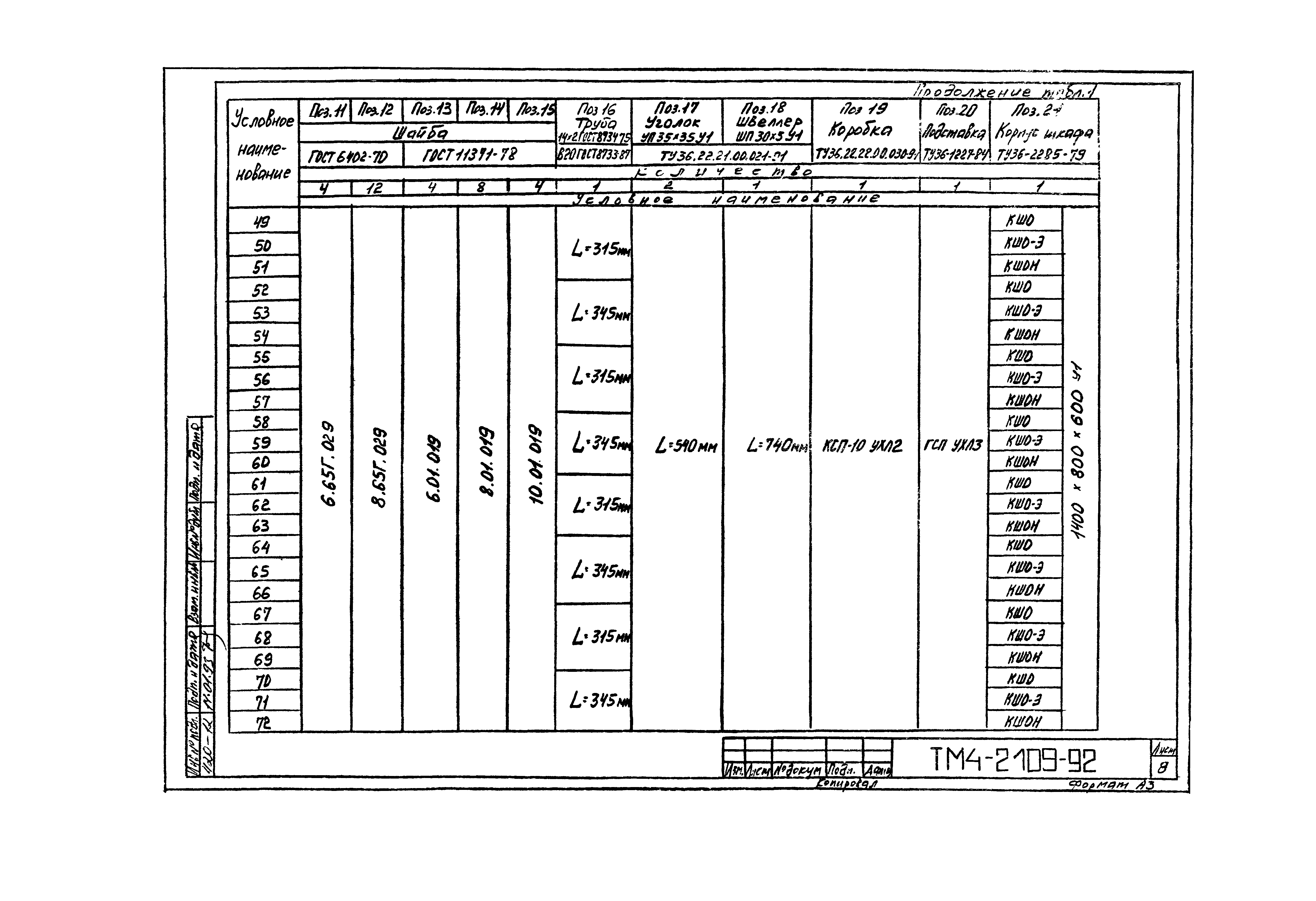 СТМ 4-10-92