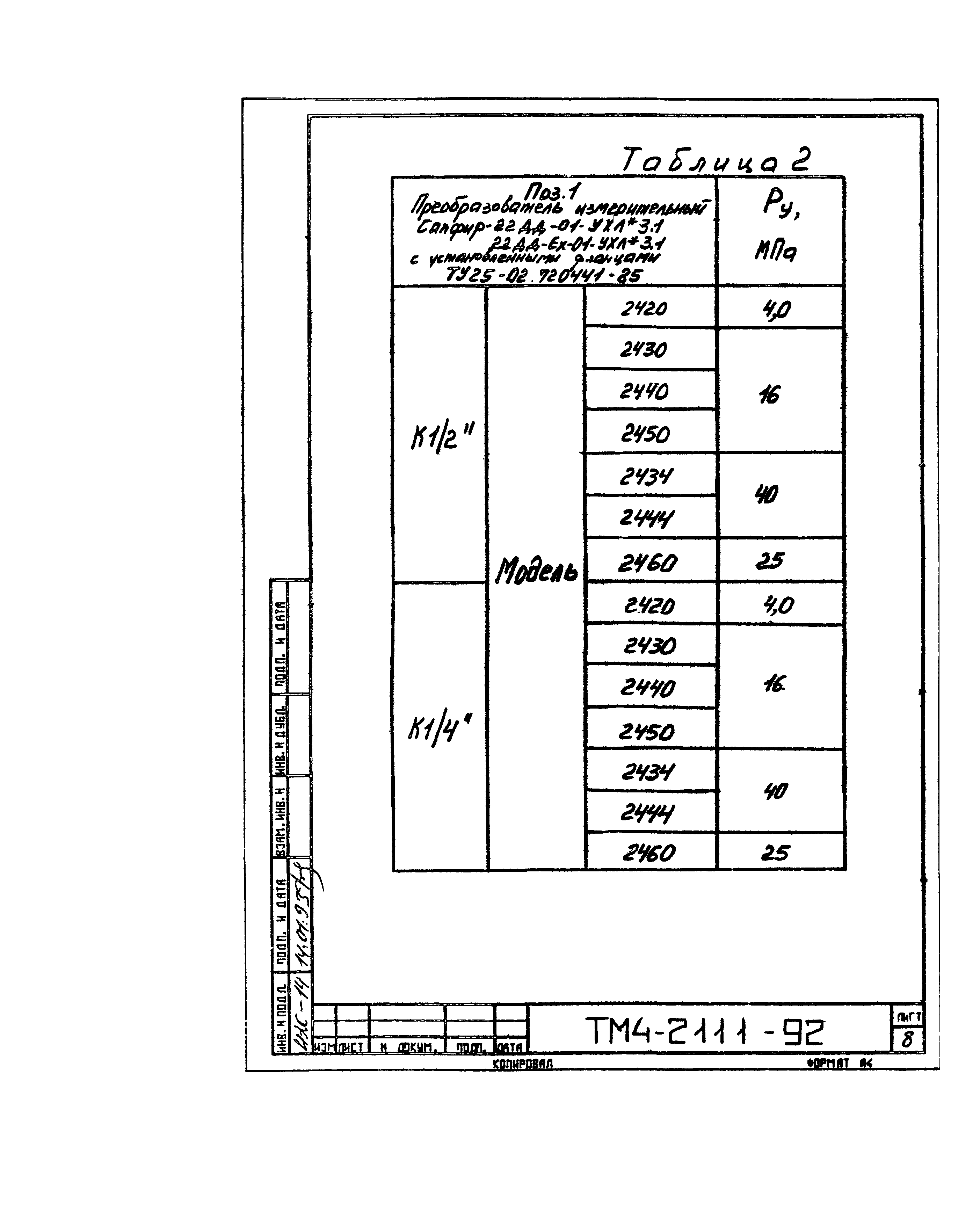 СТМ 4-10-92