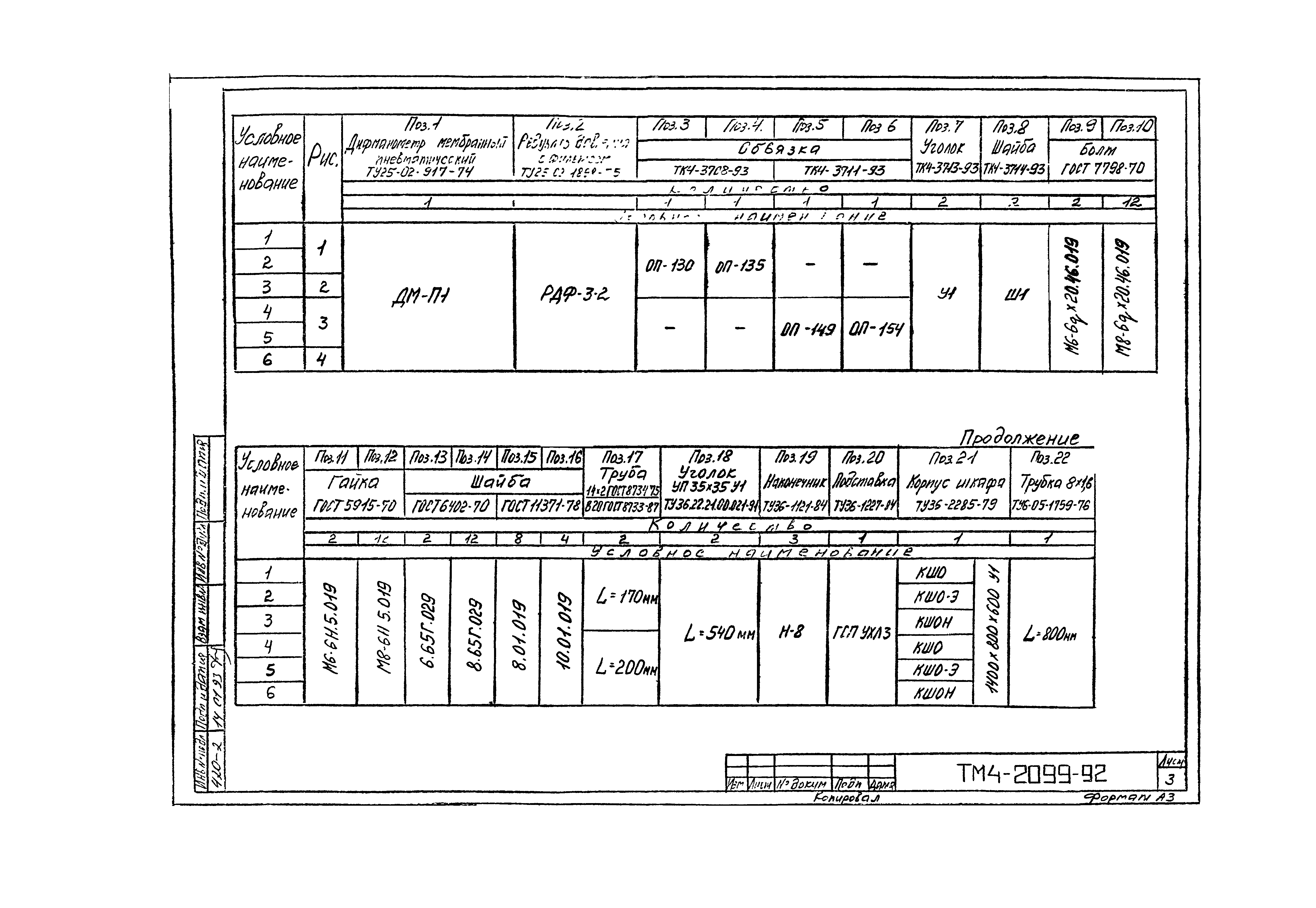 СТМ 4-10-92