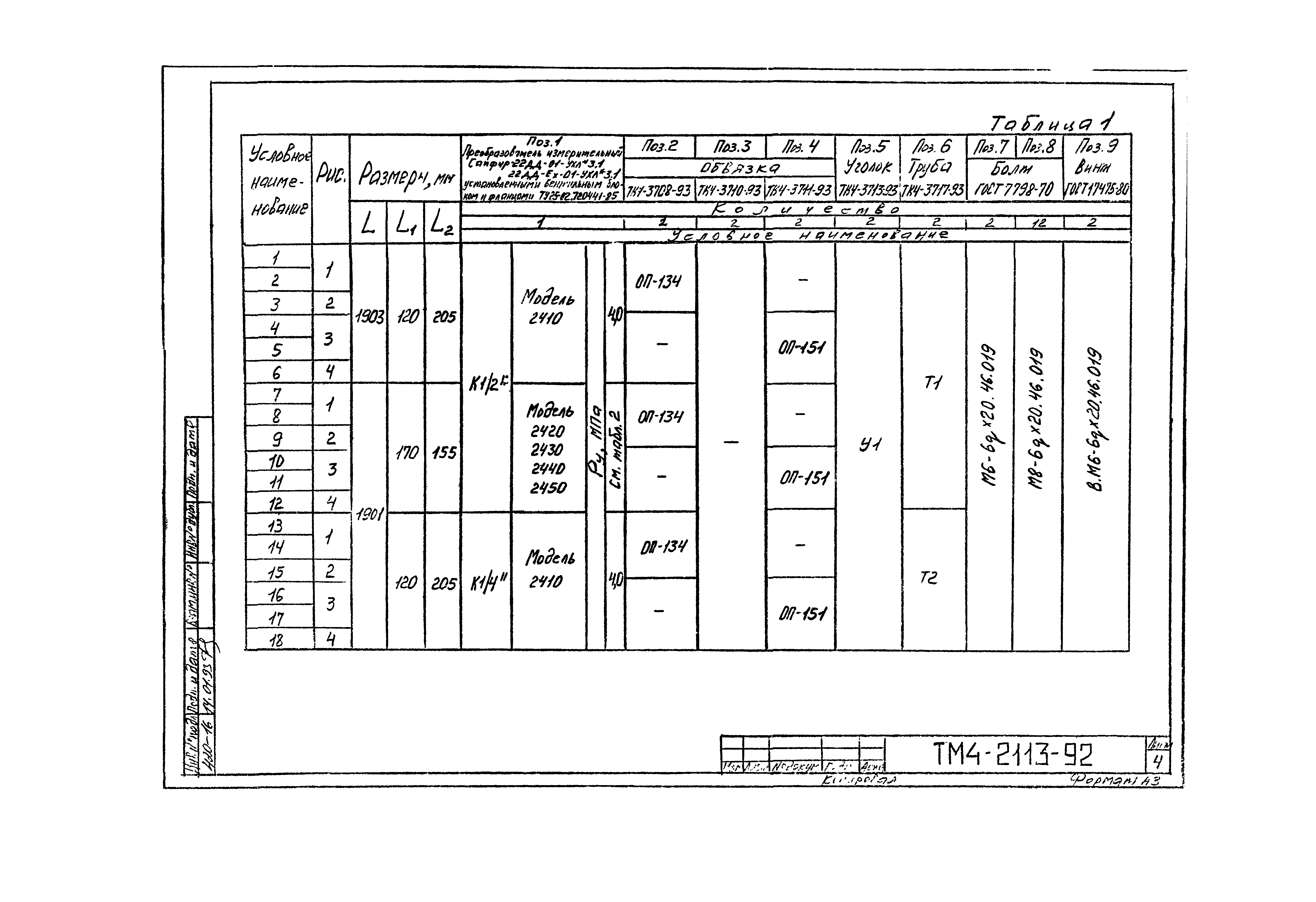 СТМ 4-10-92