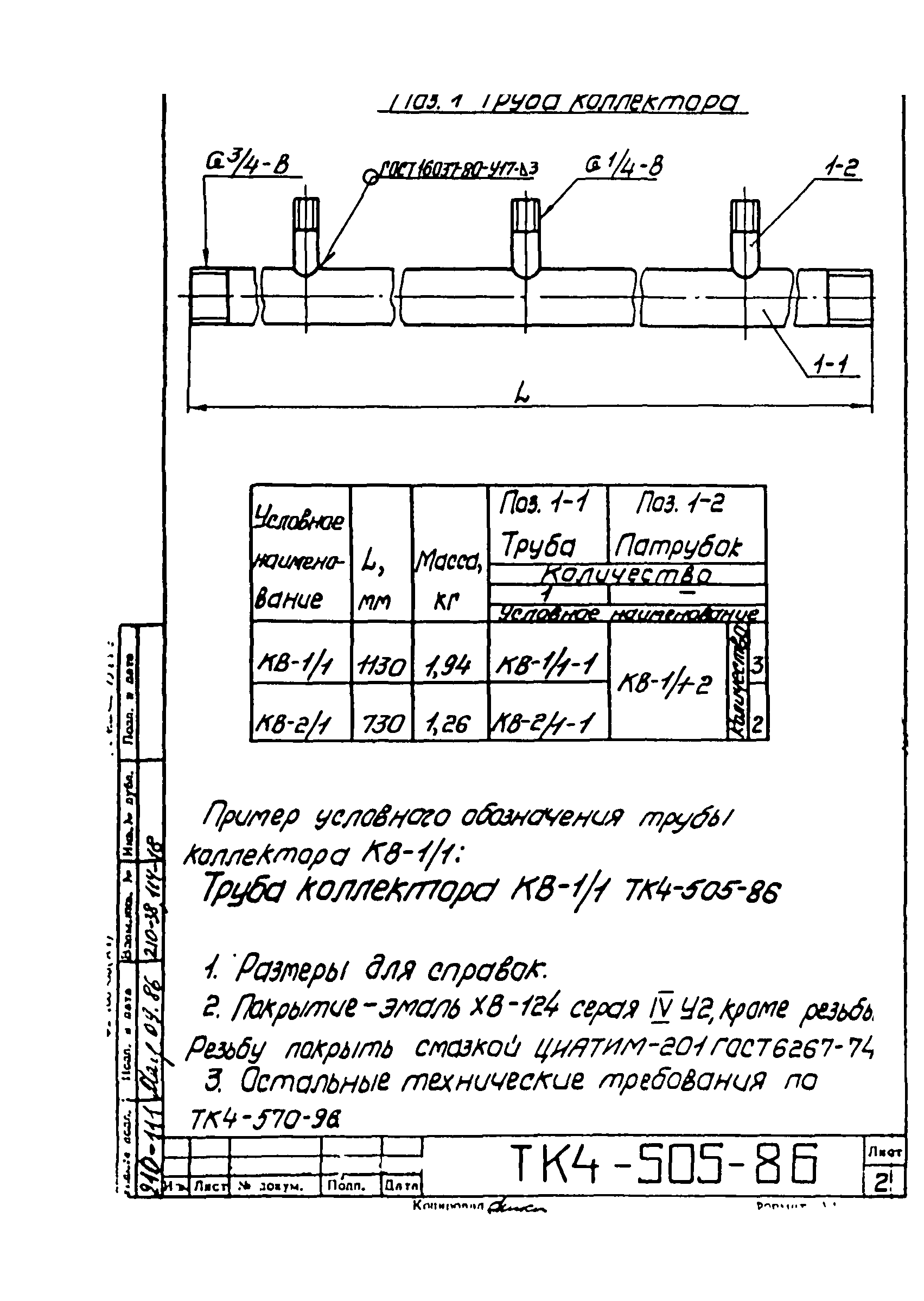 СТК 4-9-96