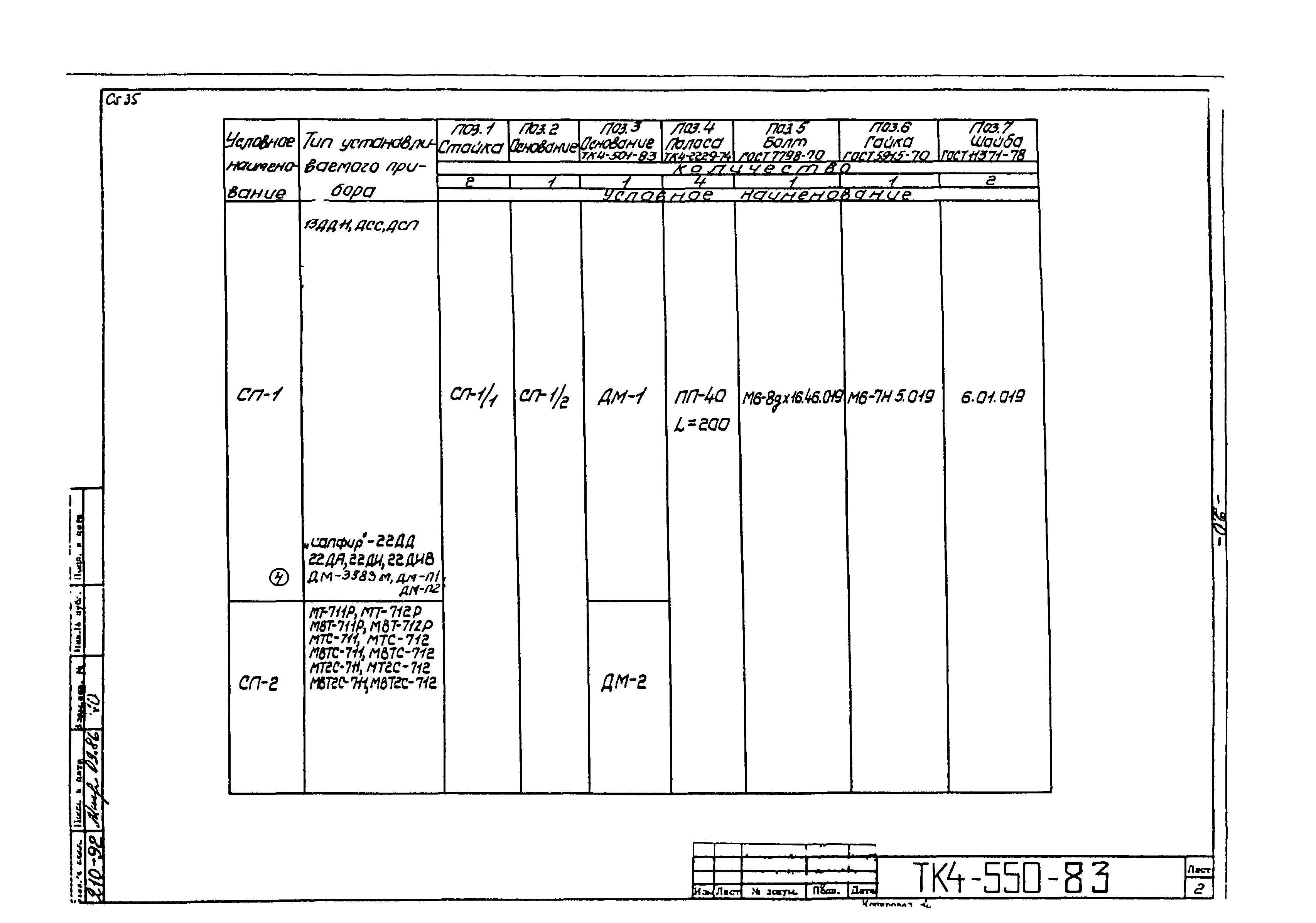 СТК 4-9-96