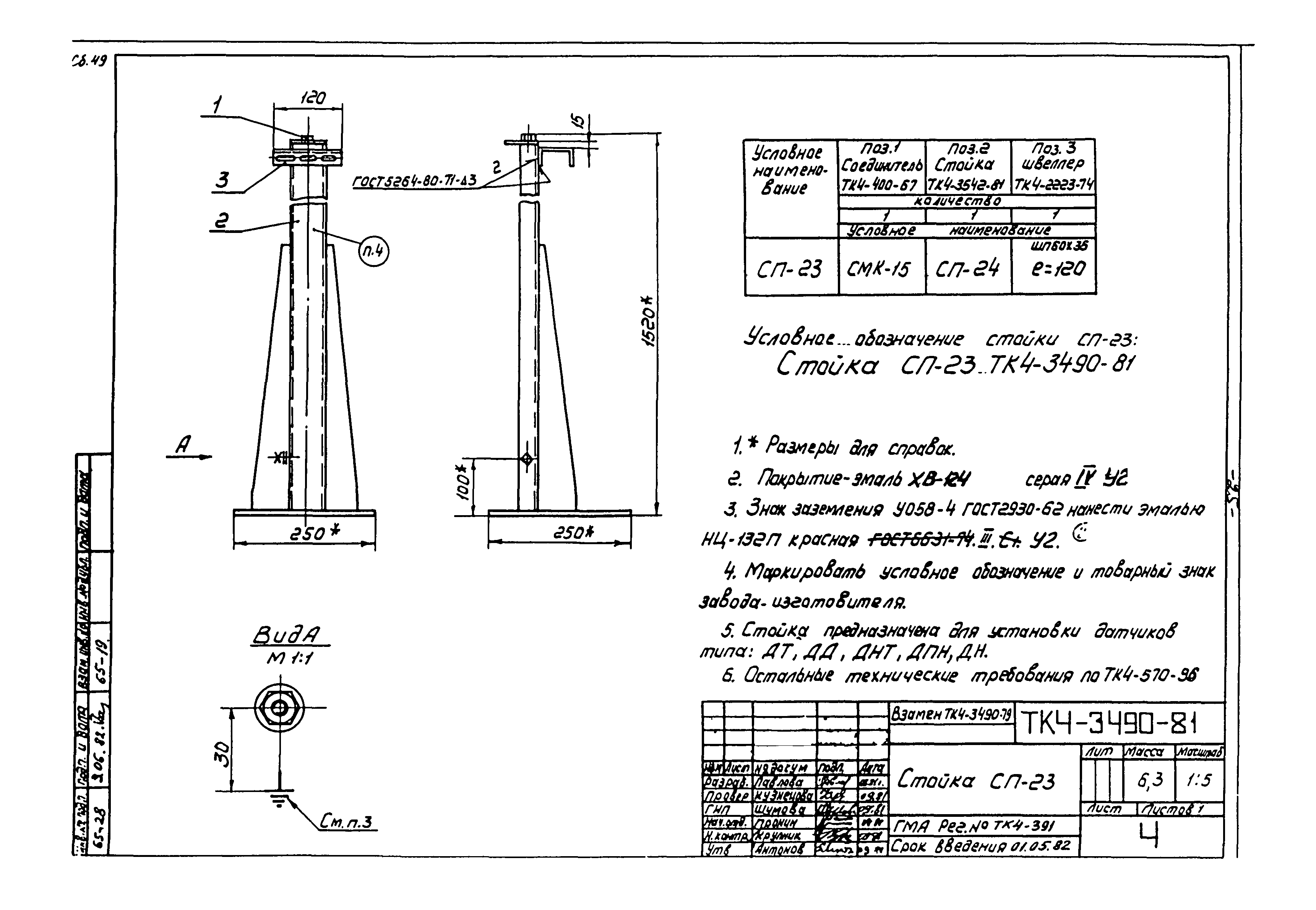 СТК 4-9-96