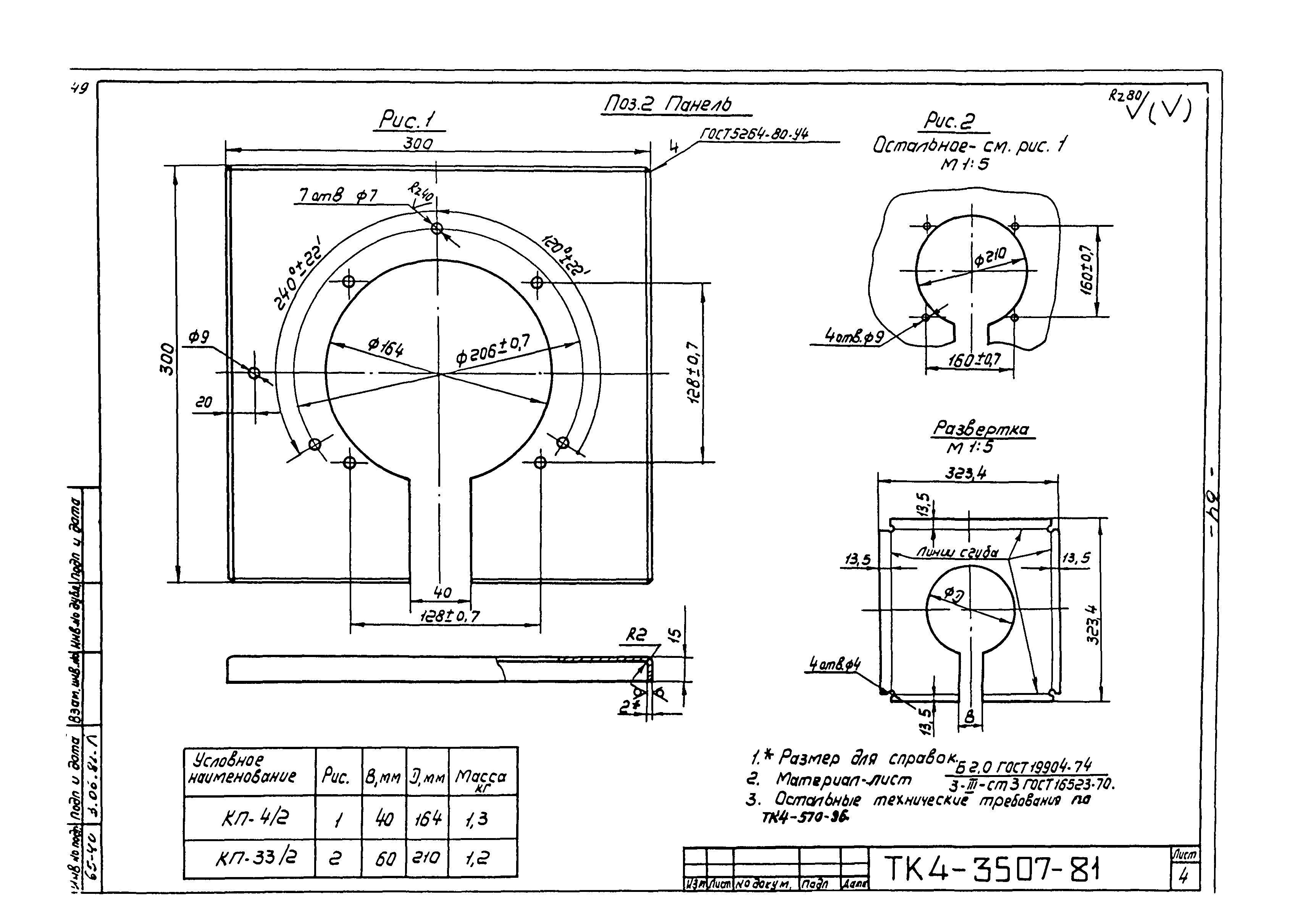 СТК 4-9-96