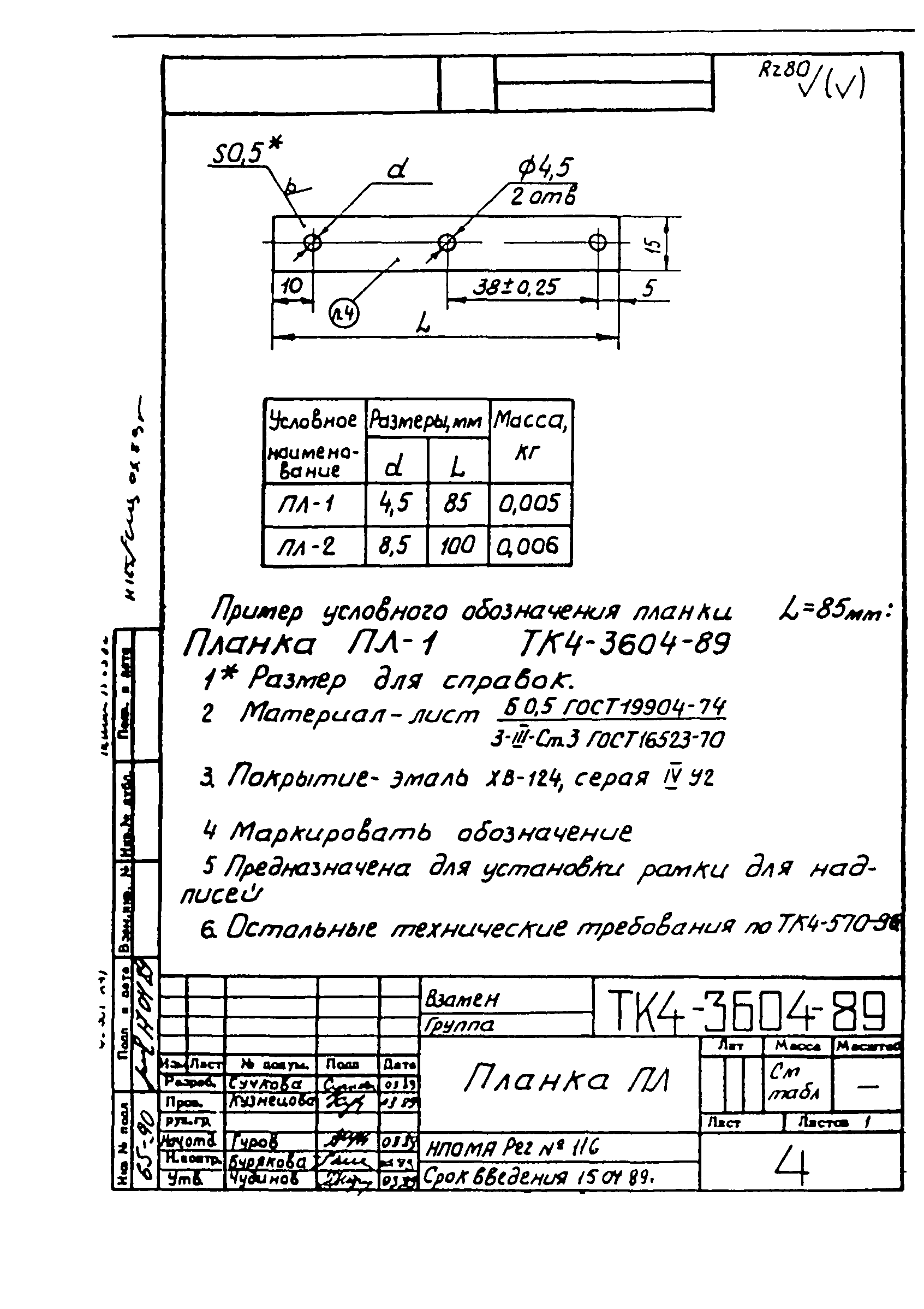 СТК 4-9-96