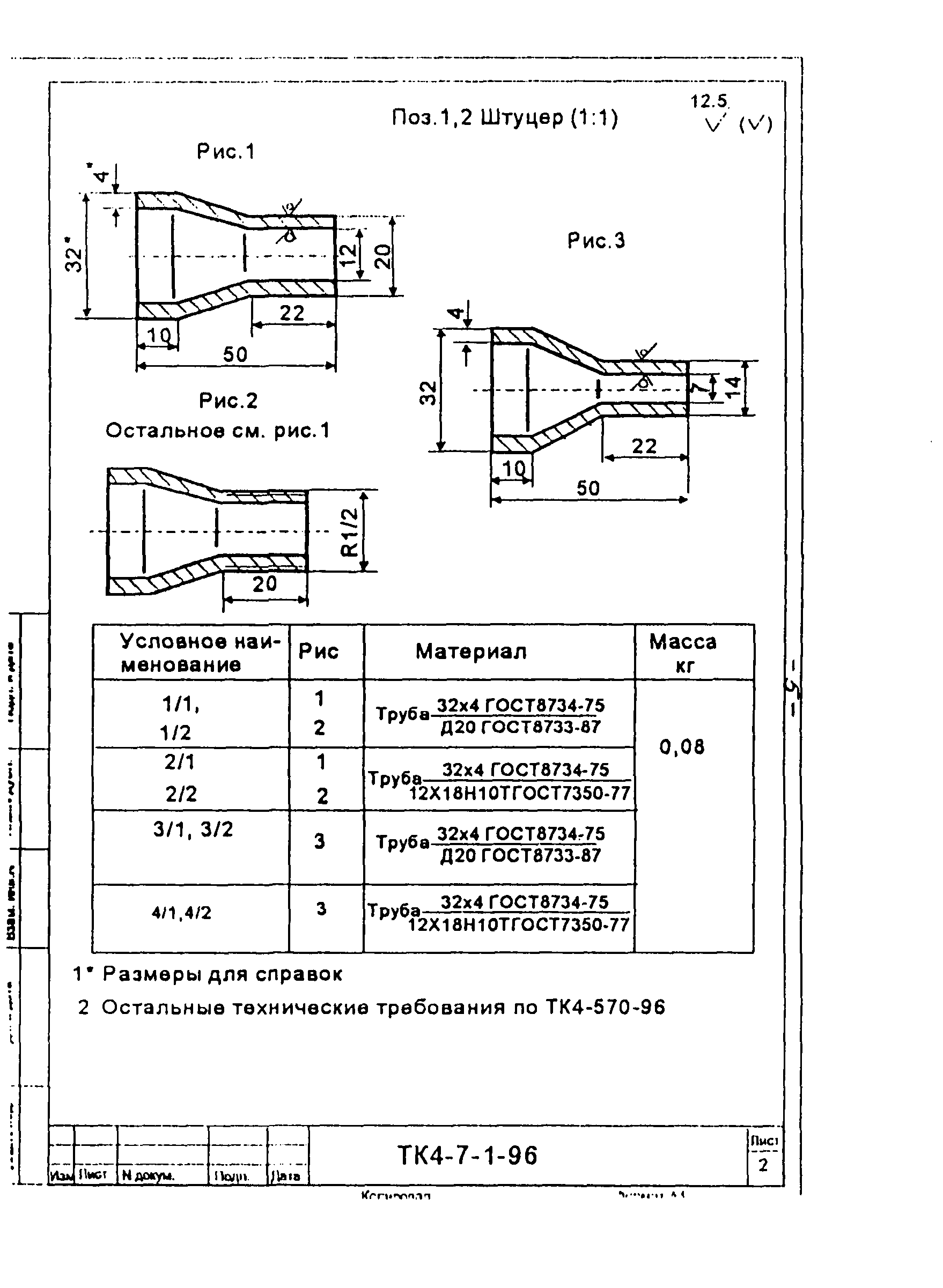 СТК 4-9-96