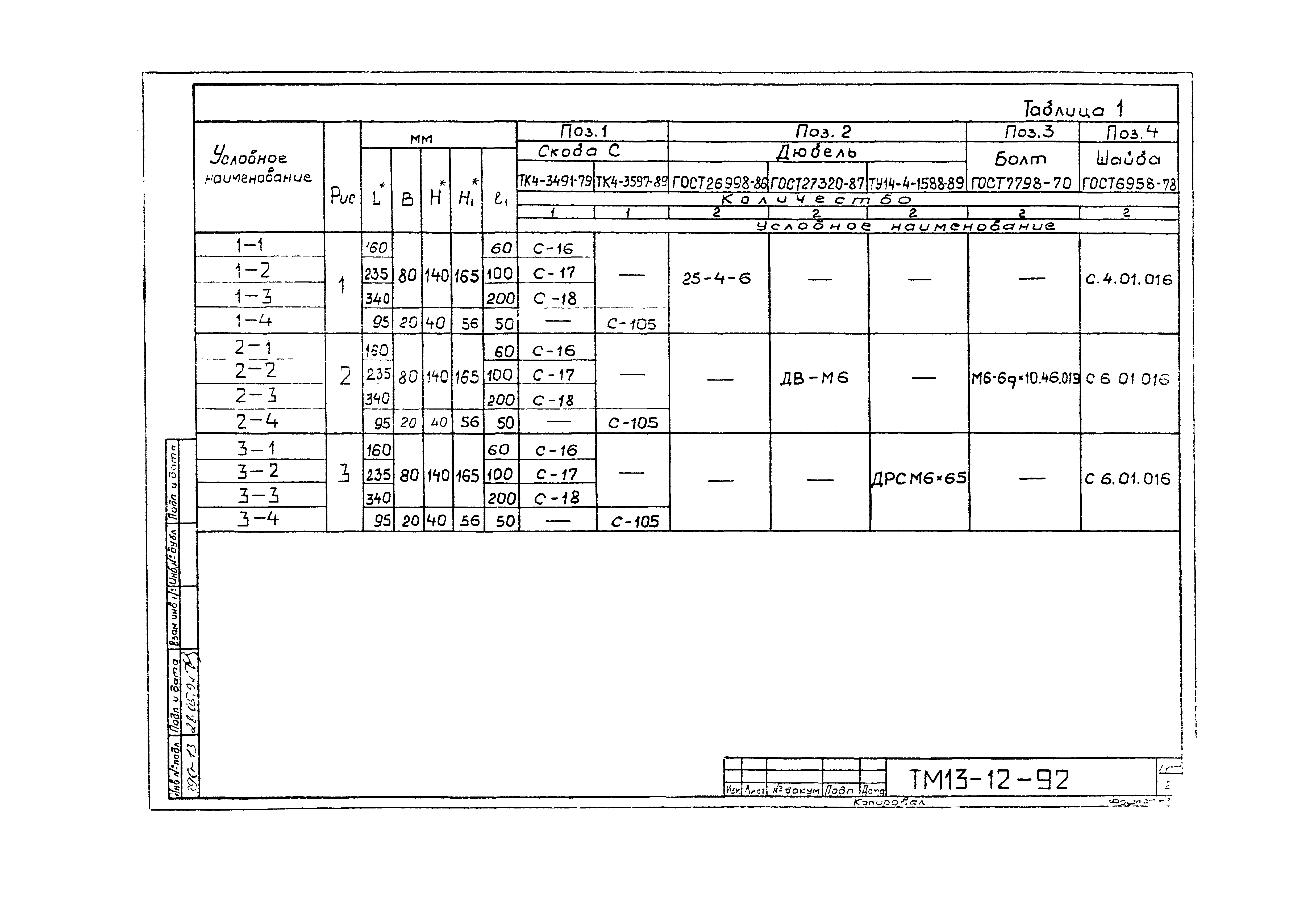 СТМ 4-9-91