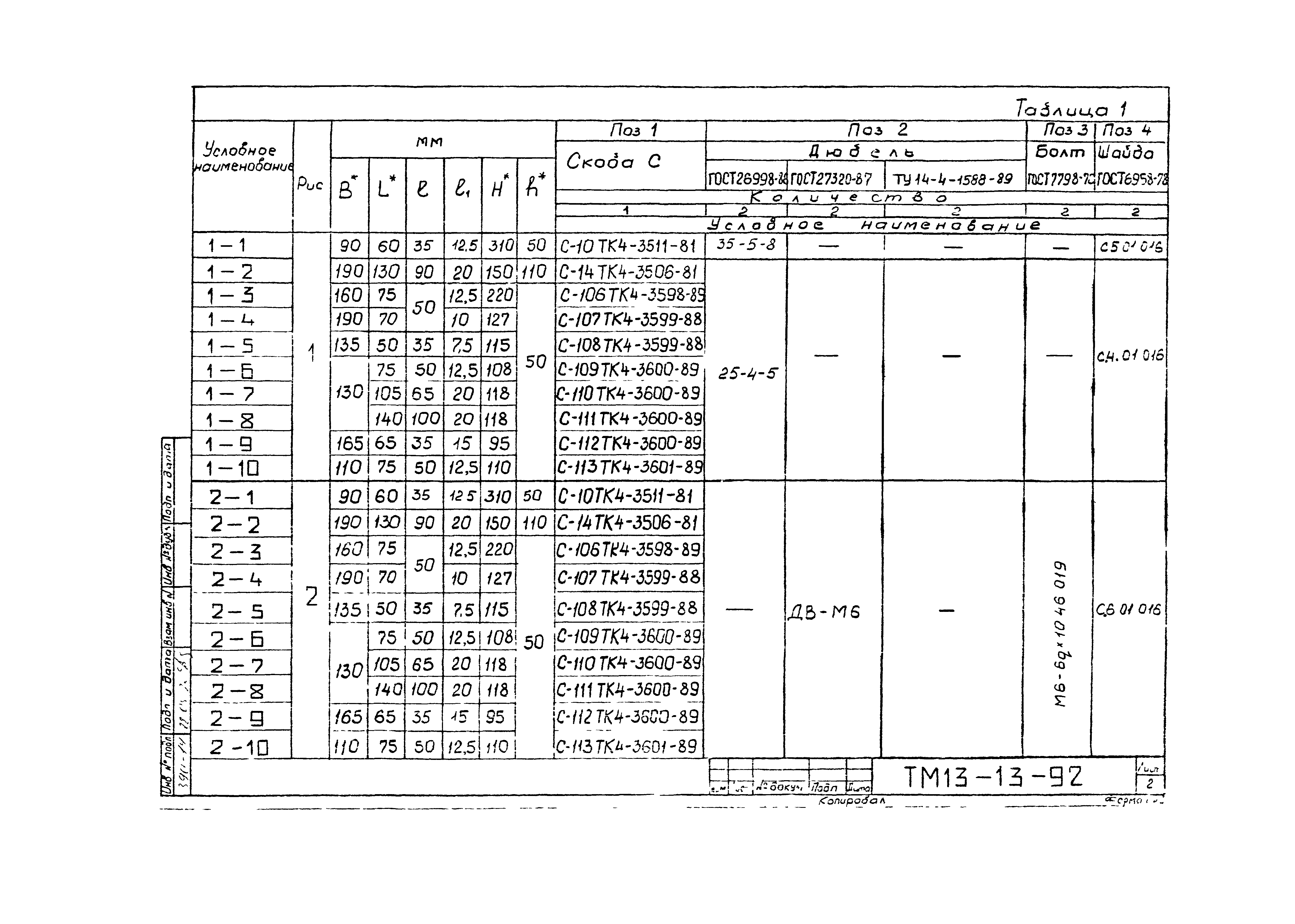 СТМ 4-9-91