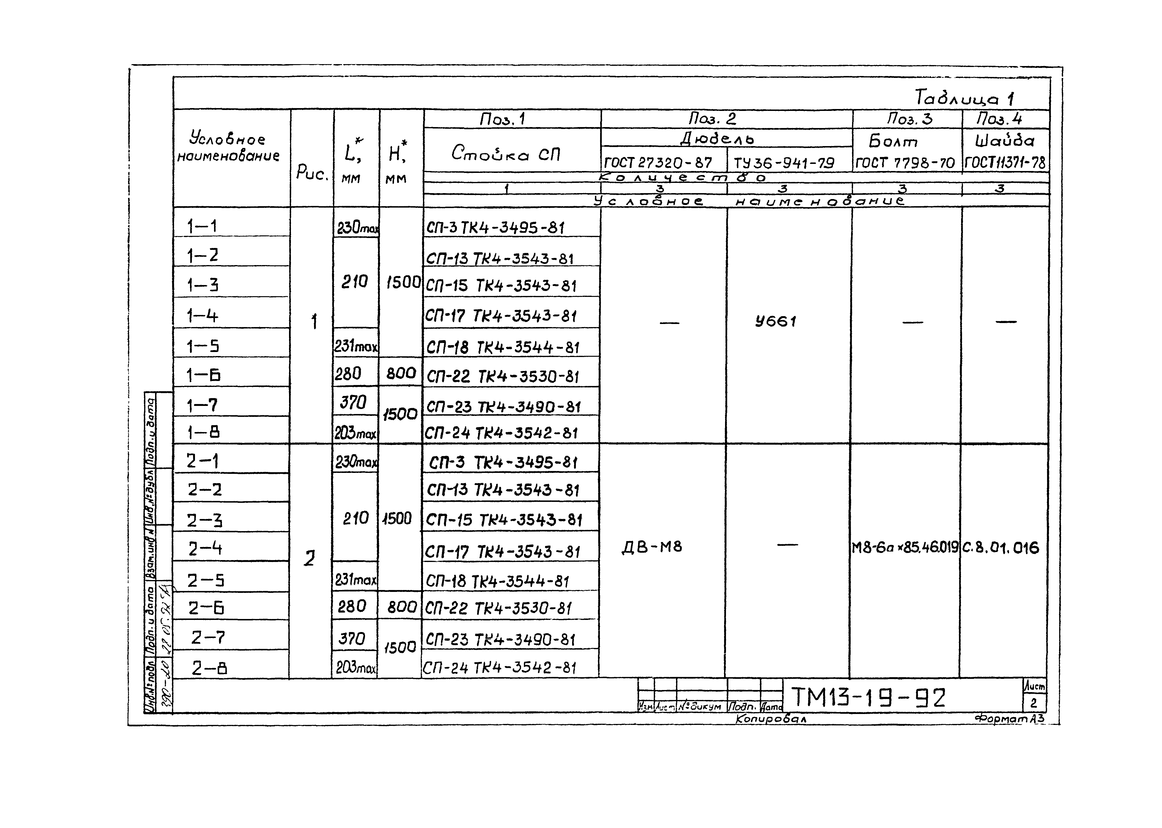 СТМ 4-9-91